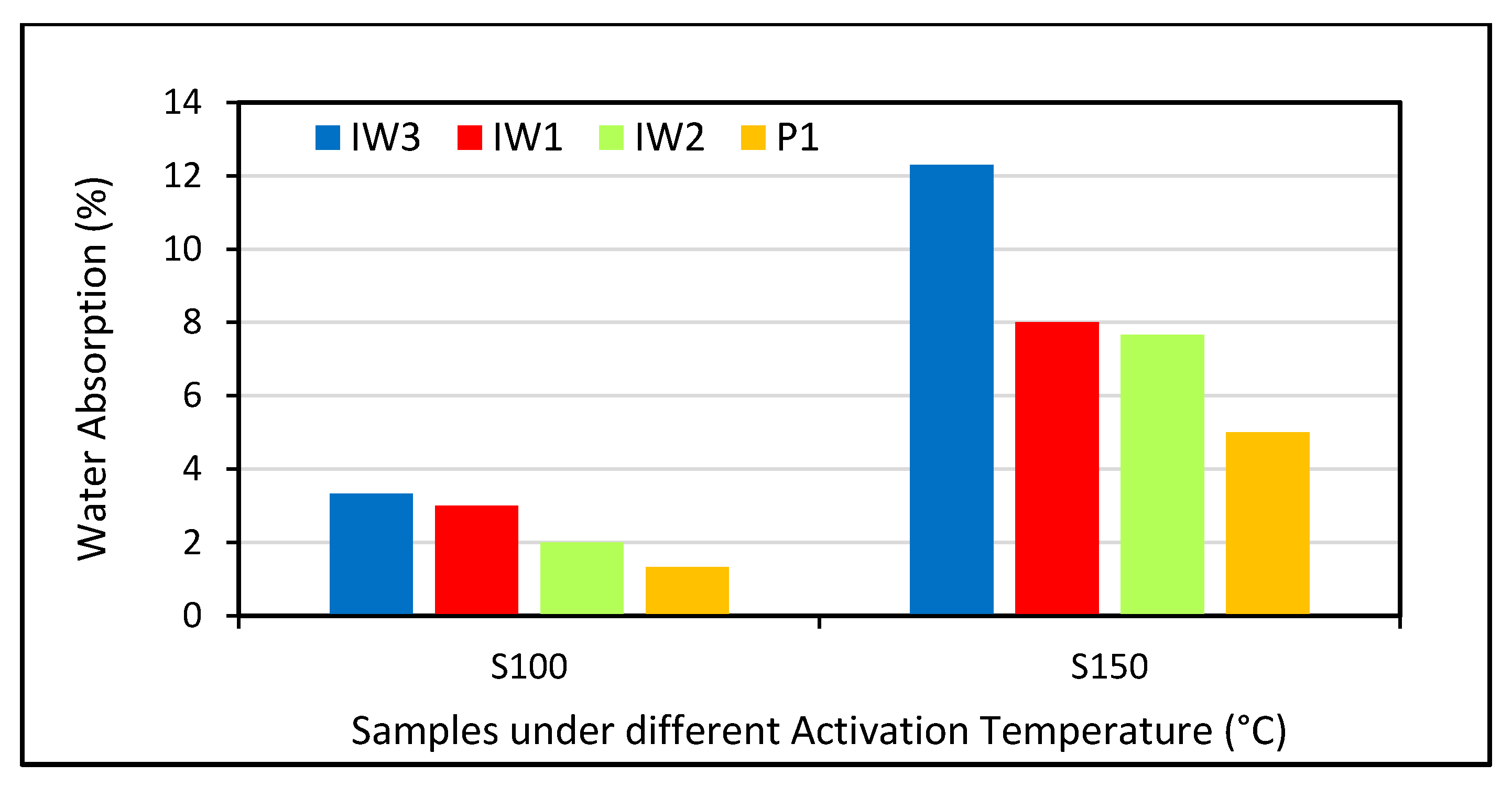 Polymers 13 02135 g016