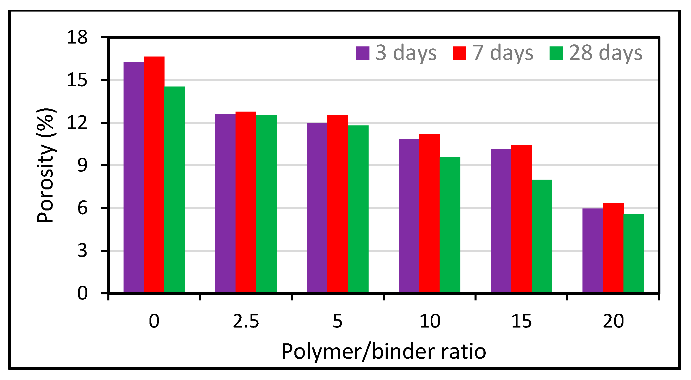 Polymers 13 02135 g018