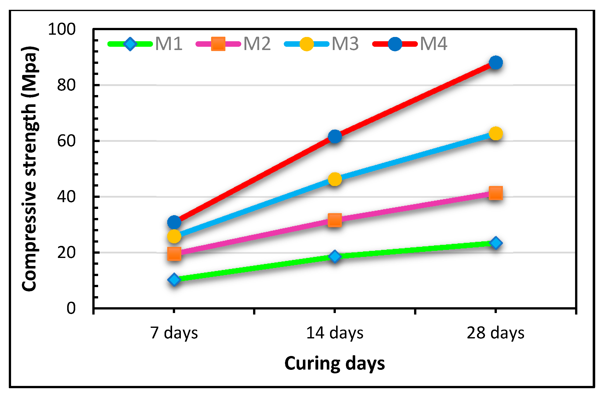 Polymers 13 02135 g019