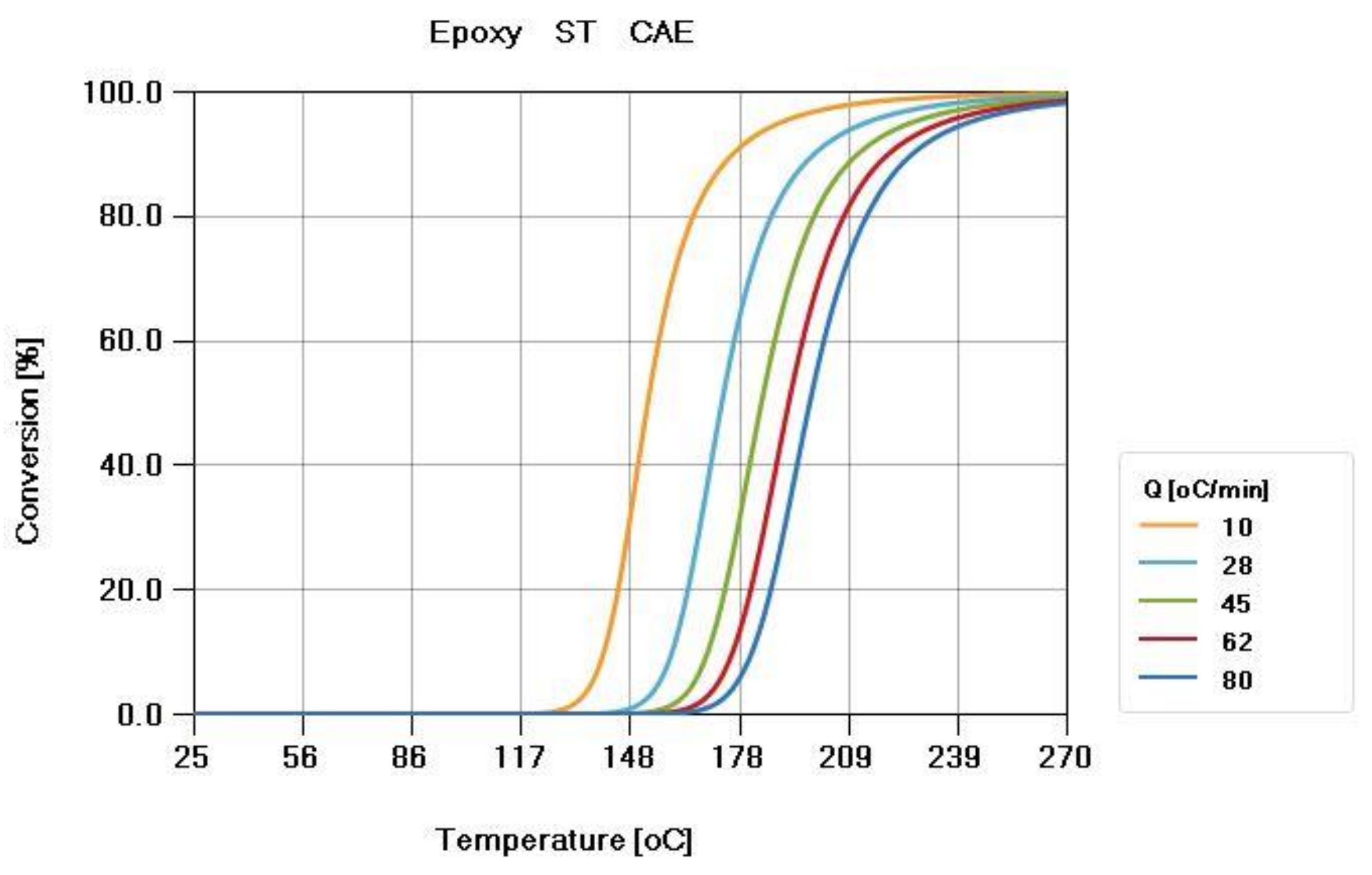 Polymers 13 02186 g004