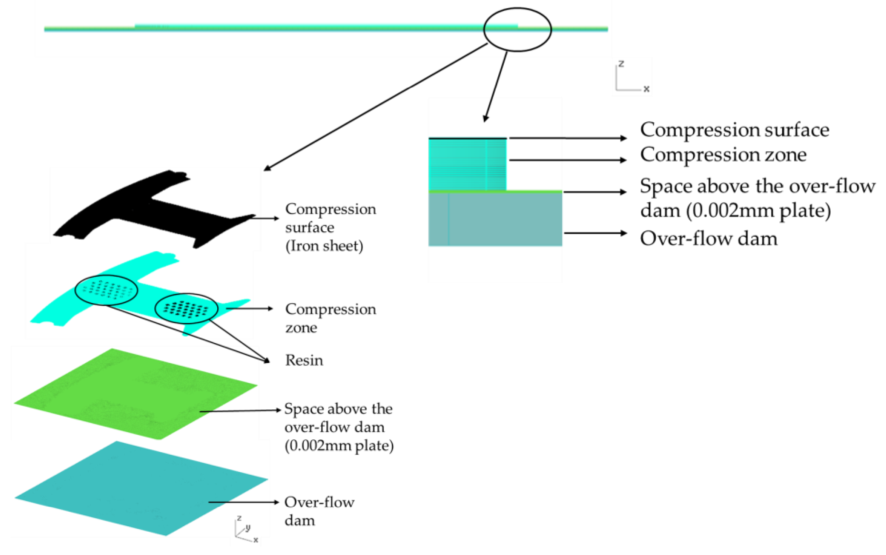 Polymers 13 02186 g008