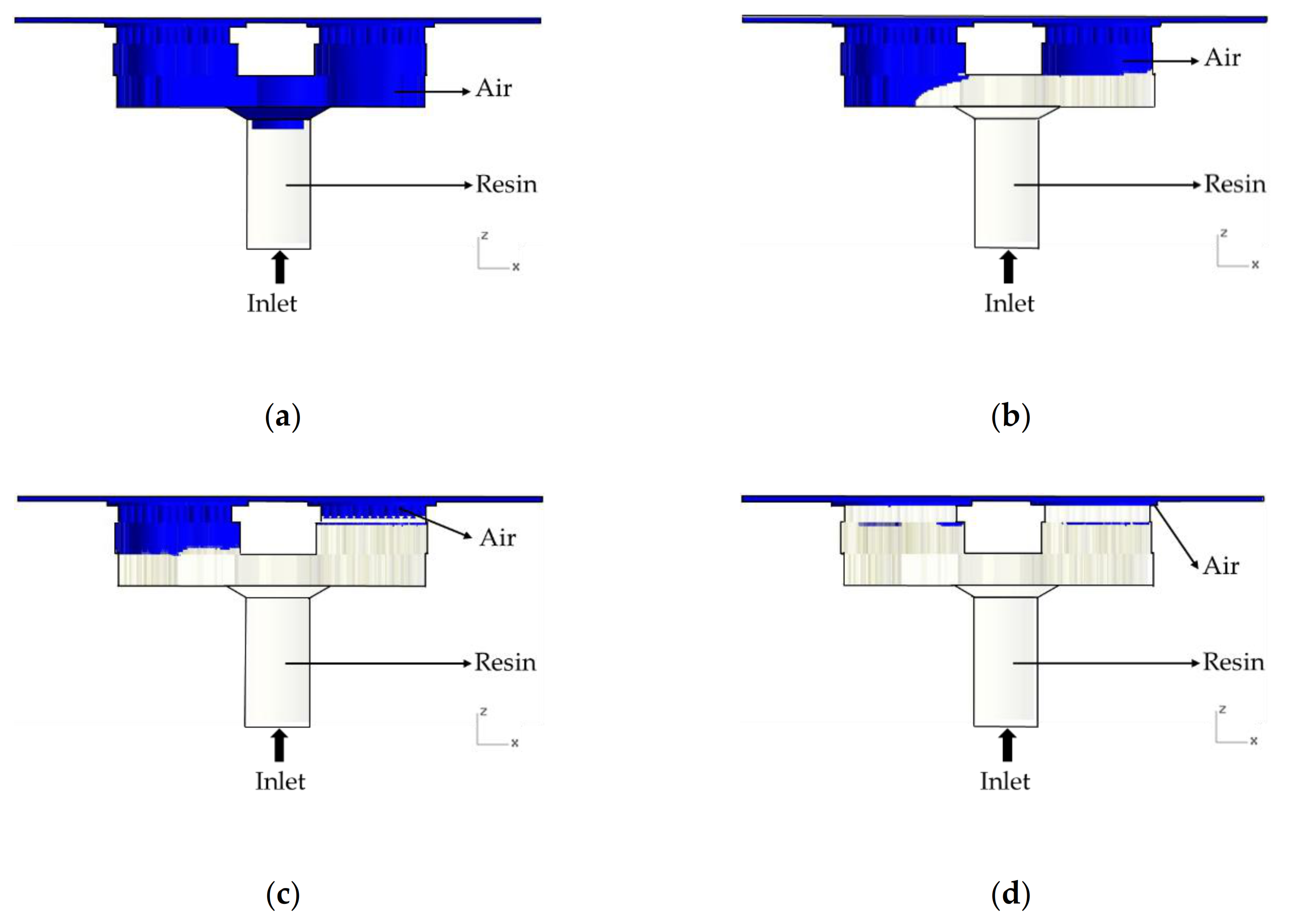 Polymers 13 02186 g0b4