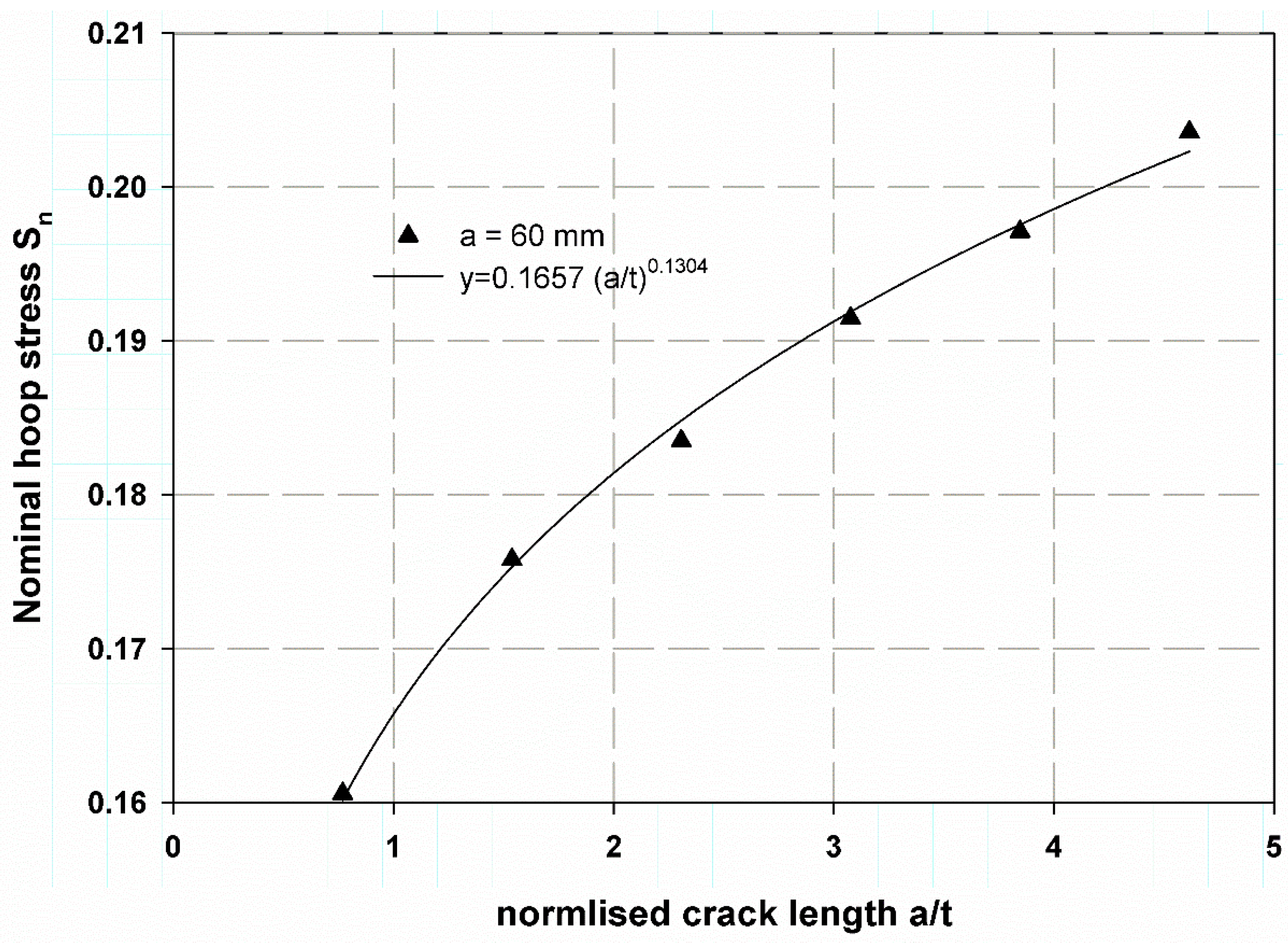 Polymers 13 02194 g013 Polymers 13 02194 g013