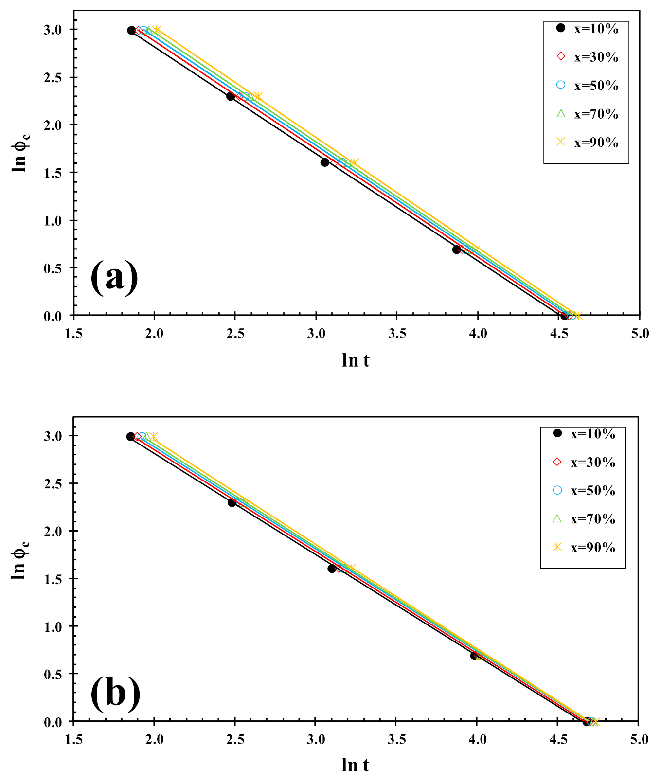 Polymers 13 02214 g010