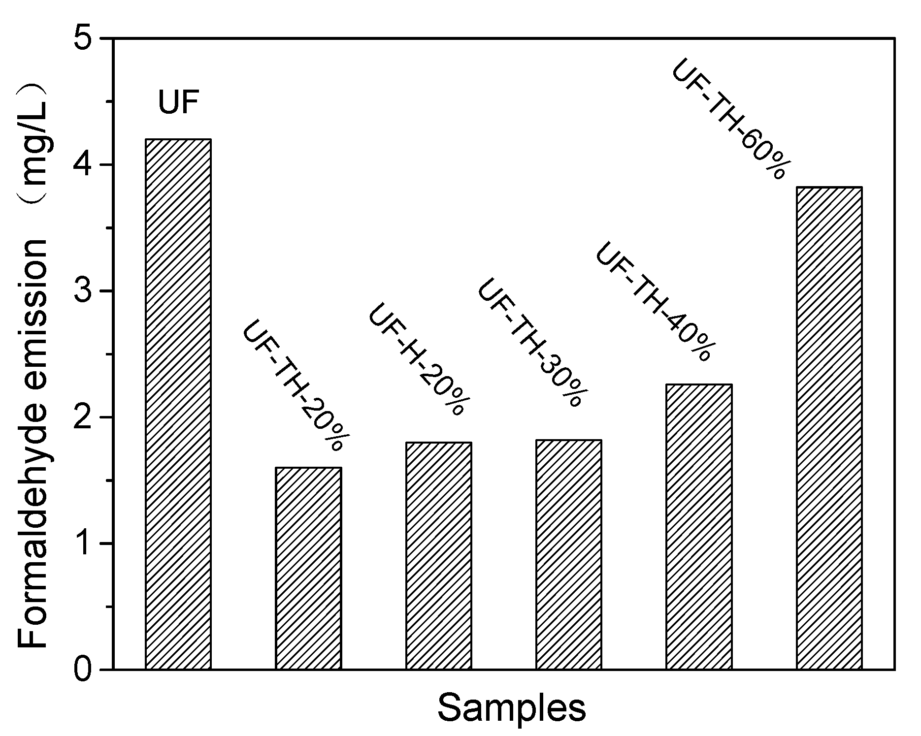 Polymers 13 02224 g006