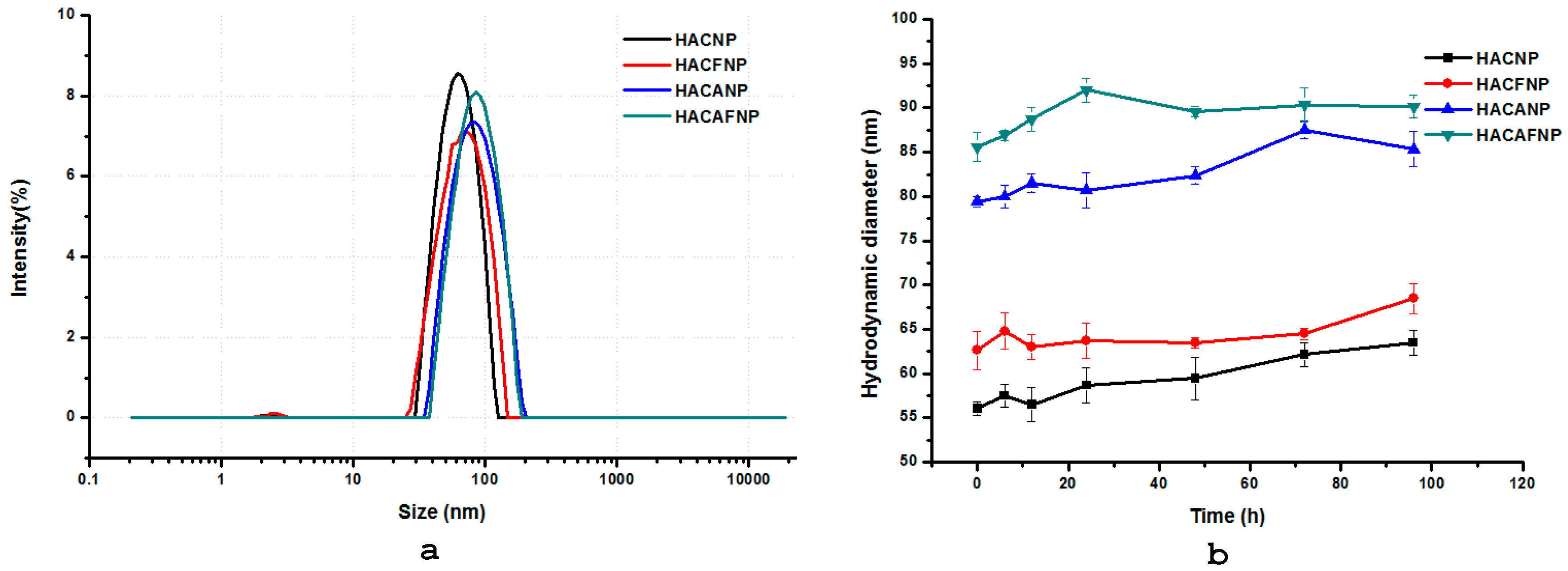 Polymers 13 02229 g003