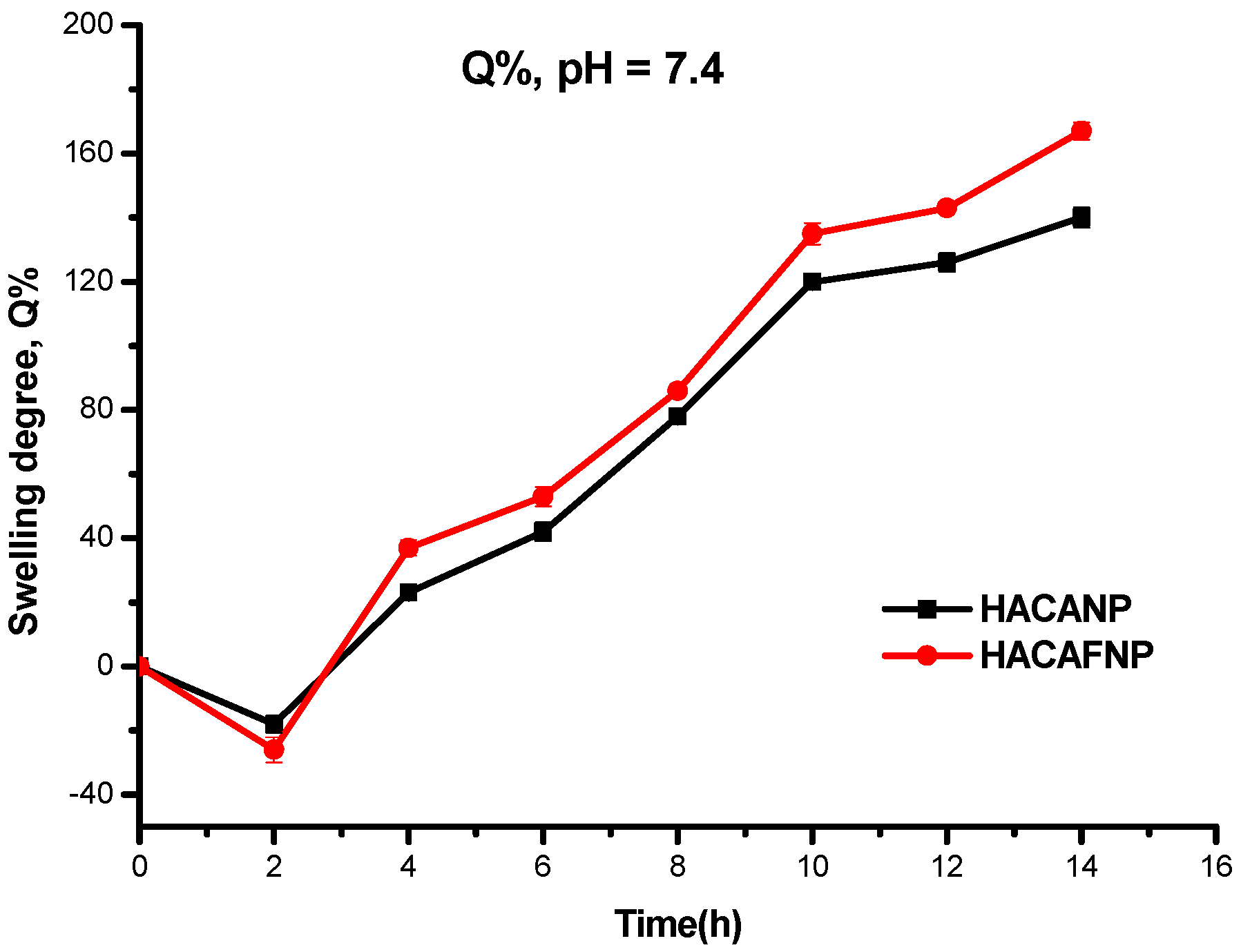 Polymers 13 02229 g005