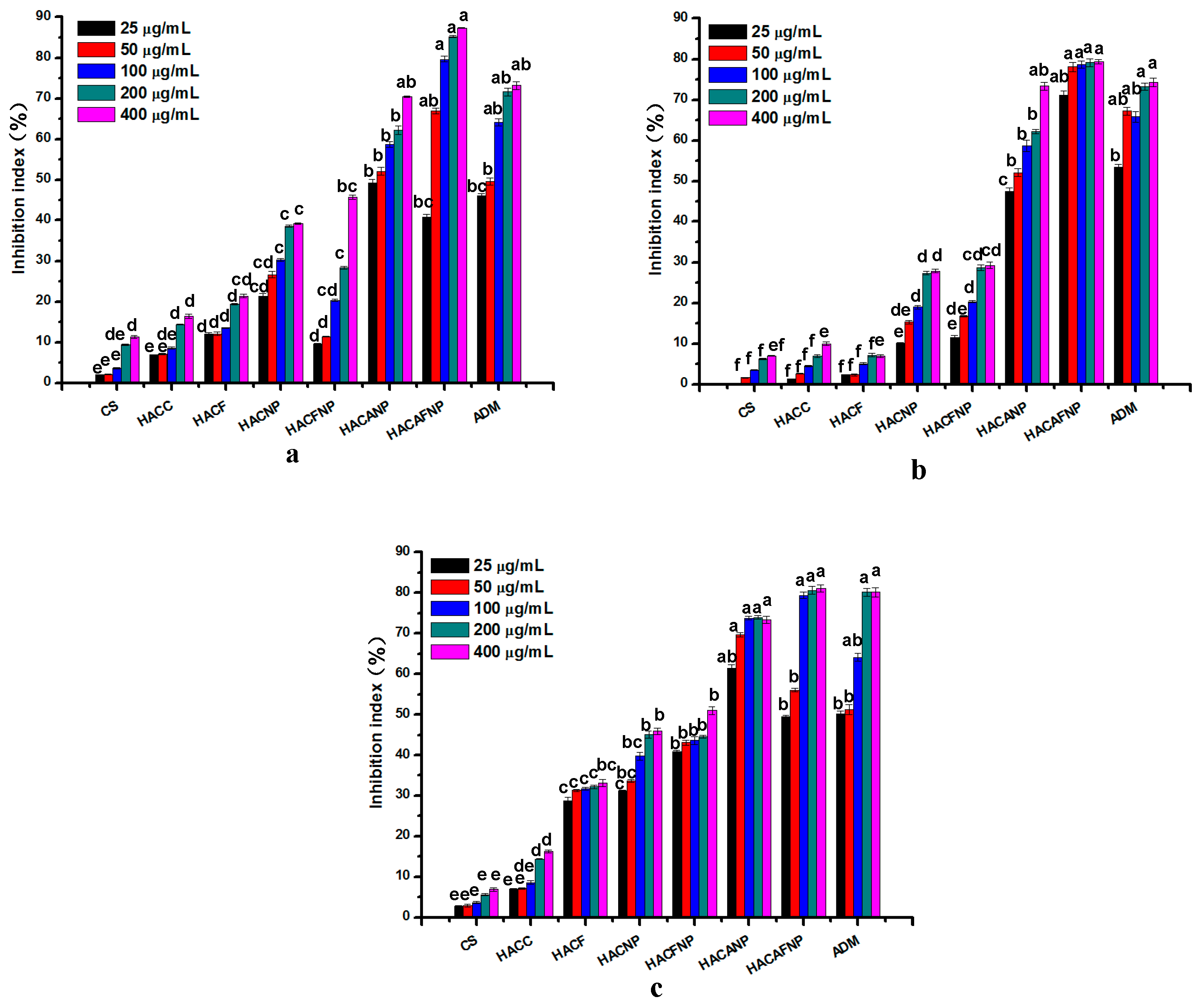 Polymers 13 02229 g008