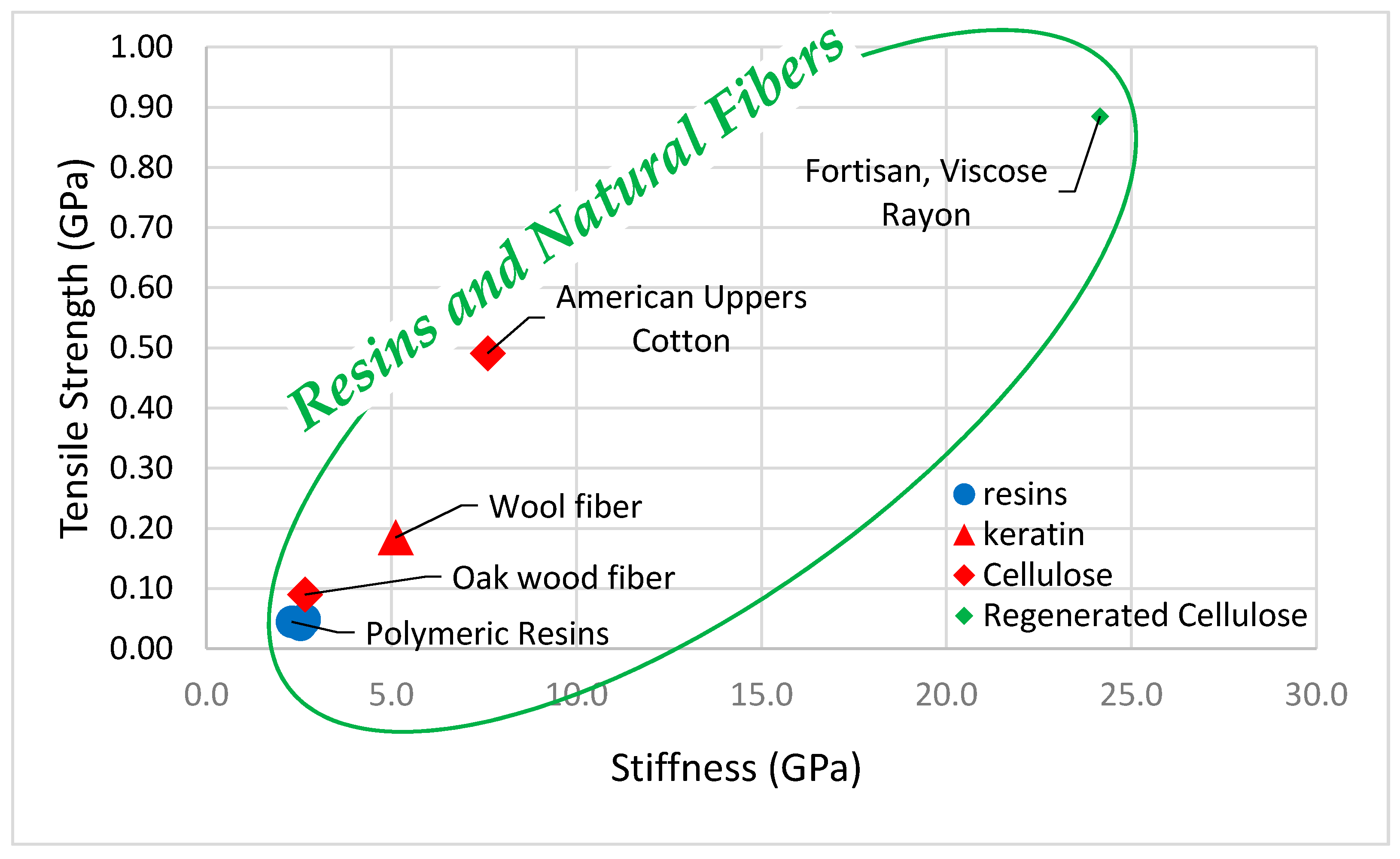 Polymers 13 02231 g002