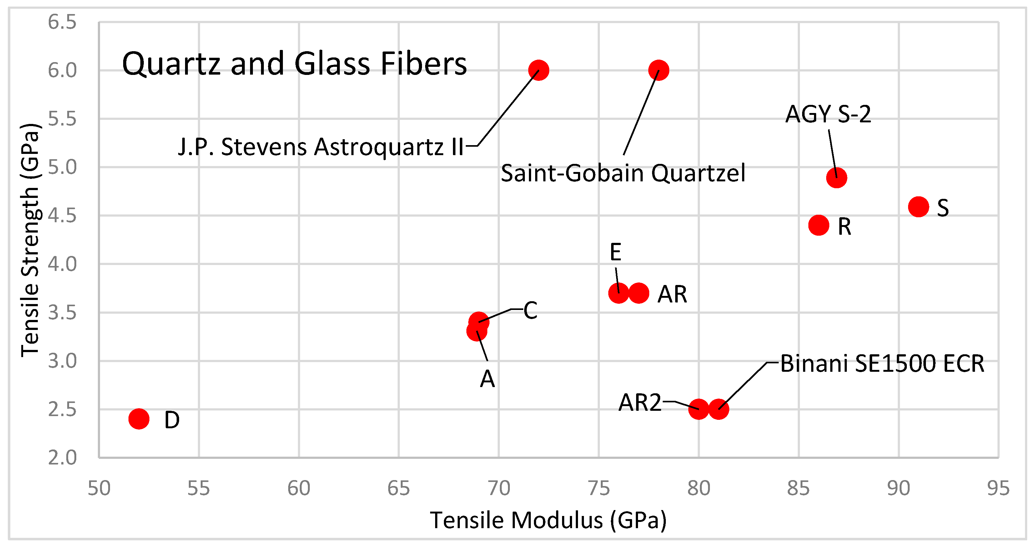 Polymers 13 02231 g006