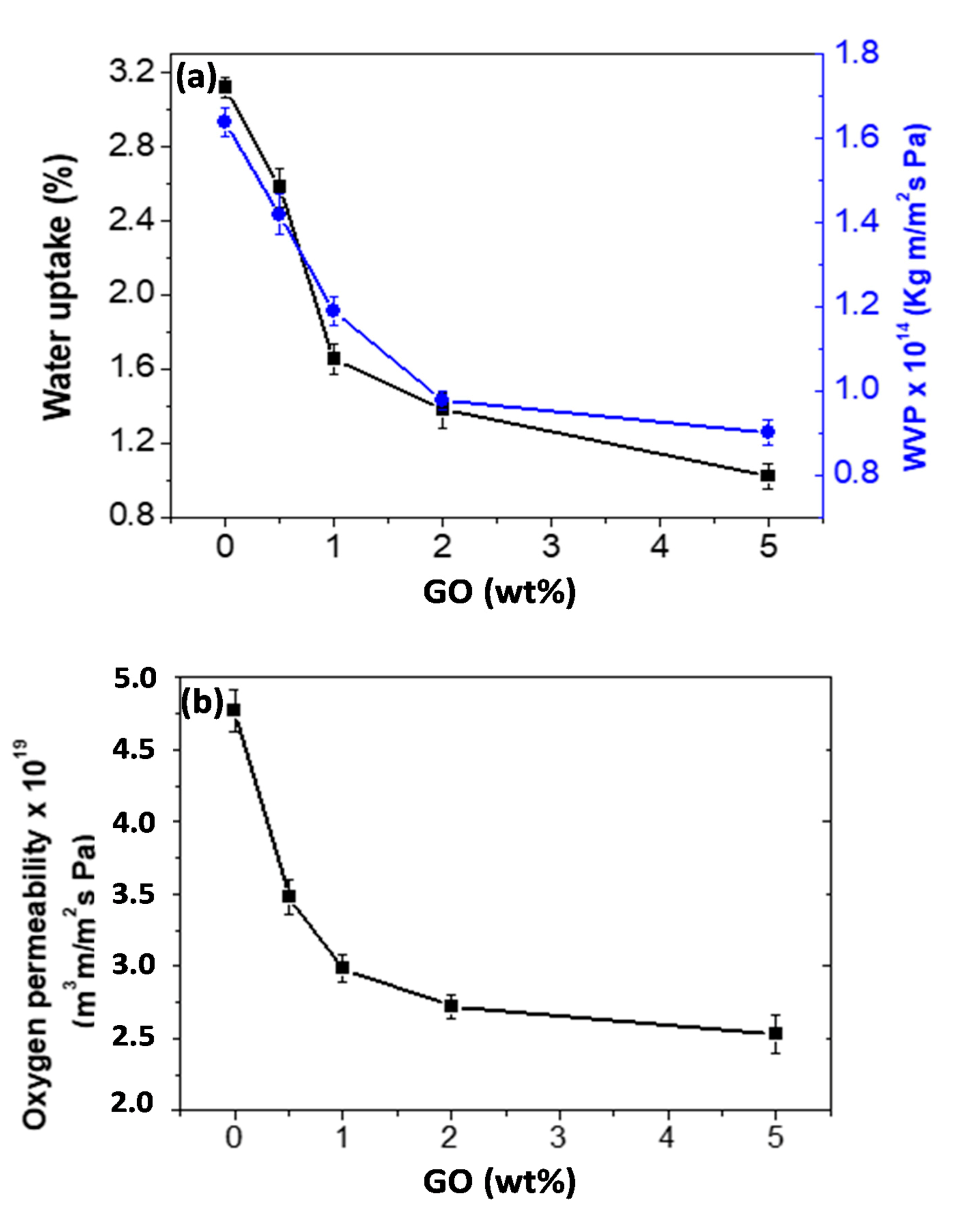 Polymers 13 02233 g006