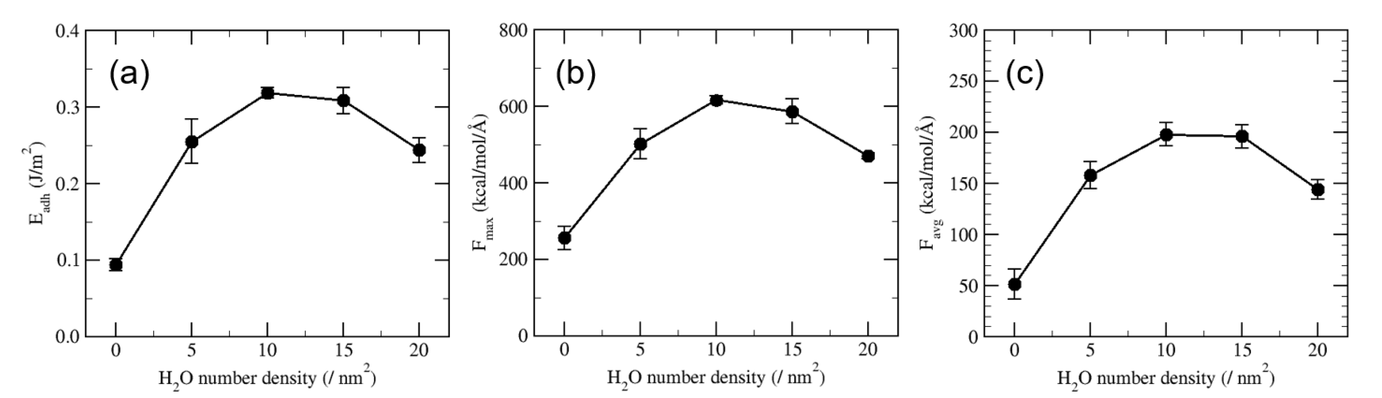 Polymers 13 02244 g015