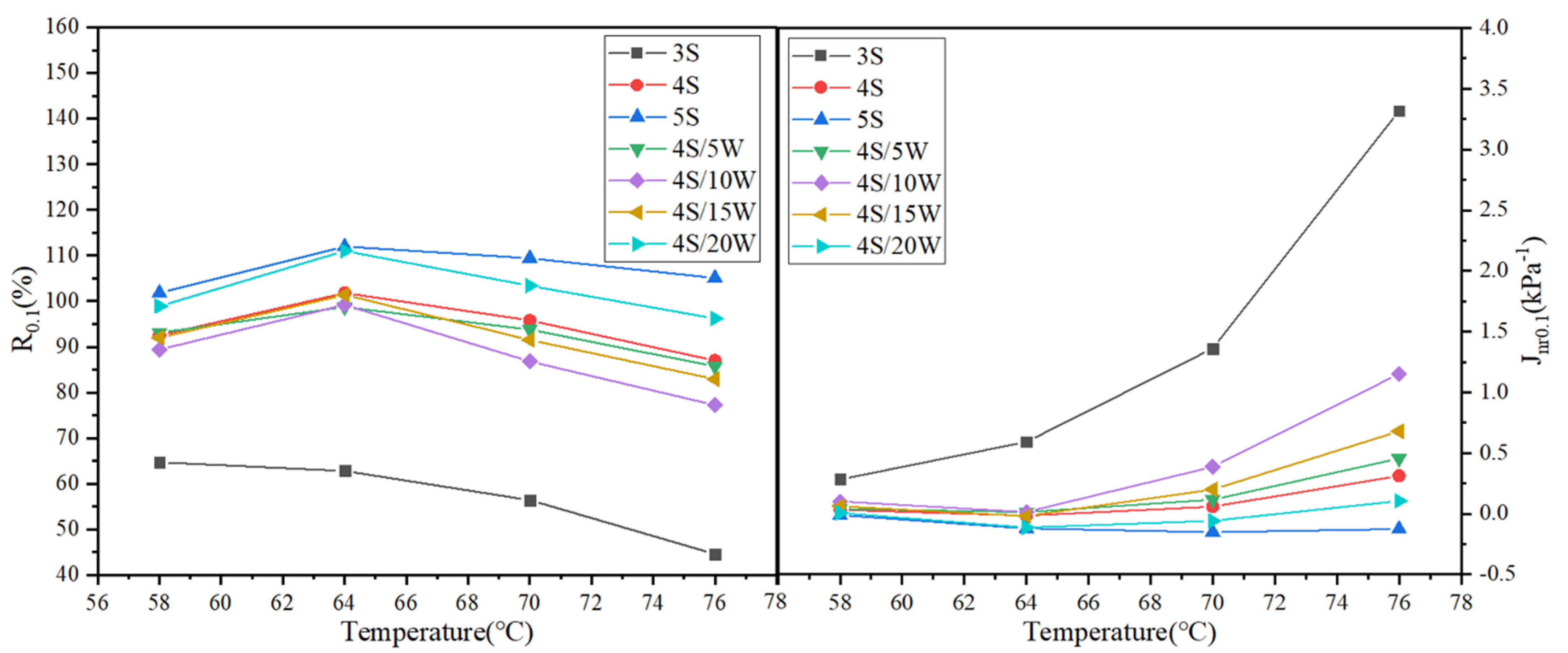 Polymers 13 02249 g007