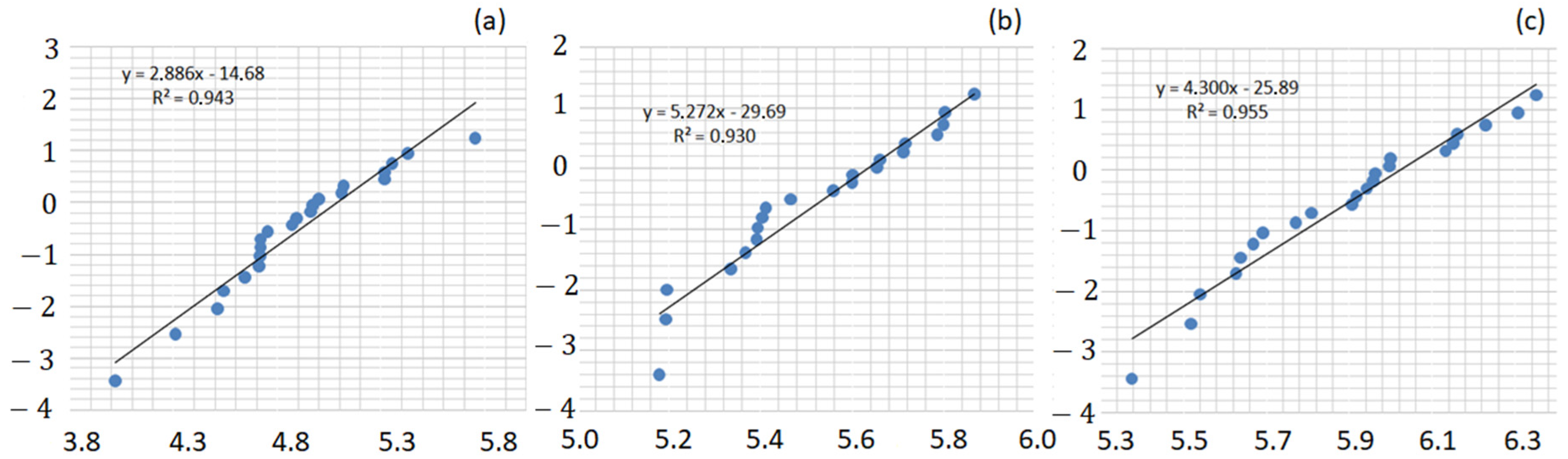 Polymers 13 02264 g004