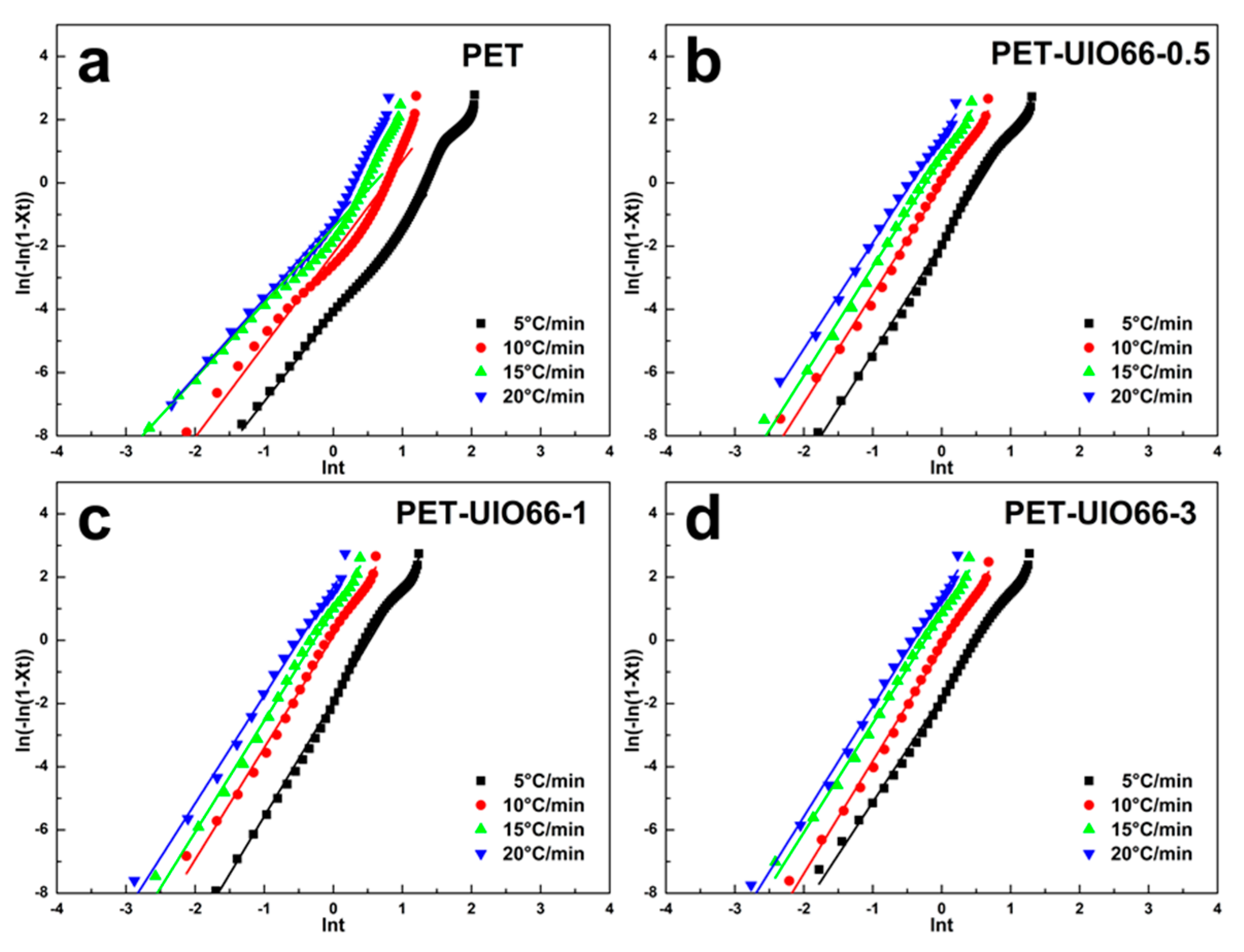 Polymers 13 02266 g008