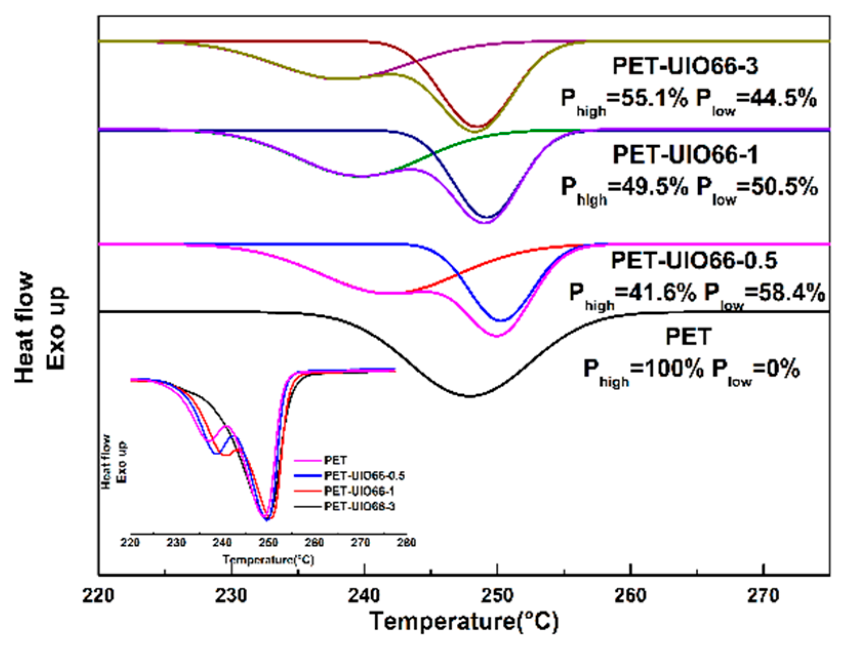 Polymers 13 02266 g012