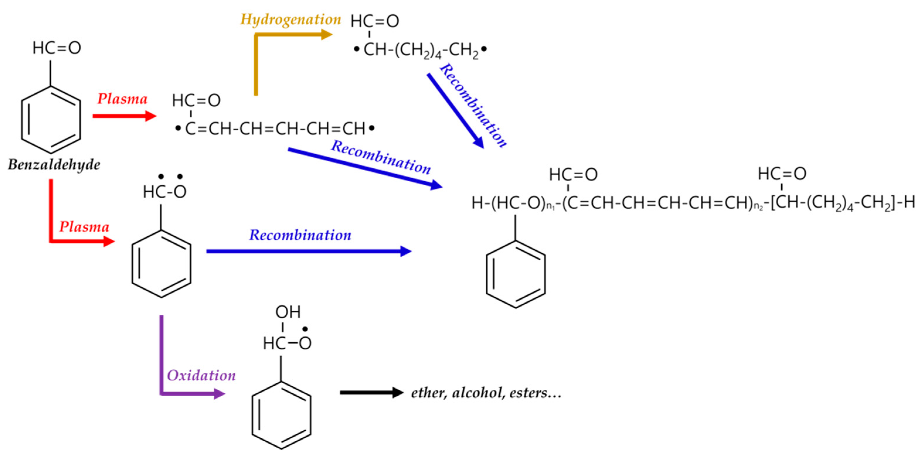 Polymers 13 02267 g016