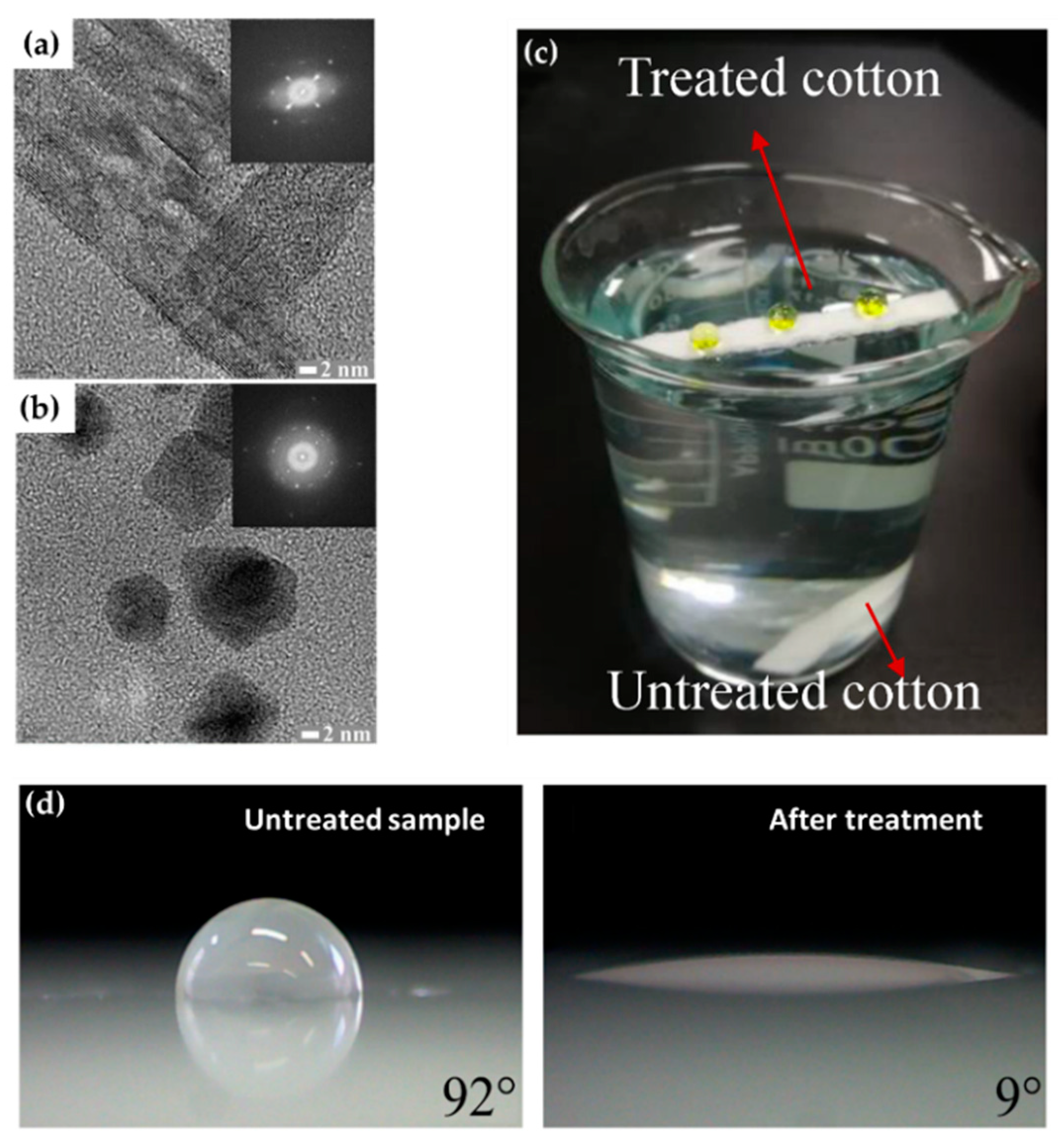 Polymers 13 02267 g017