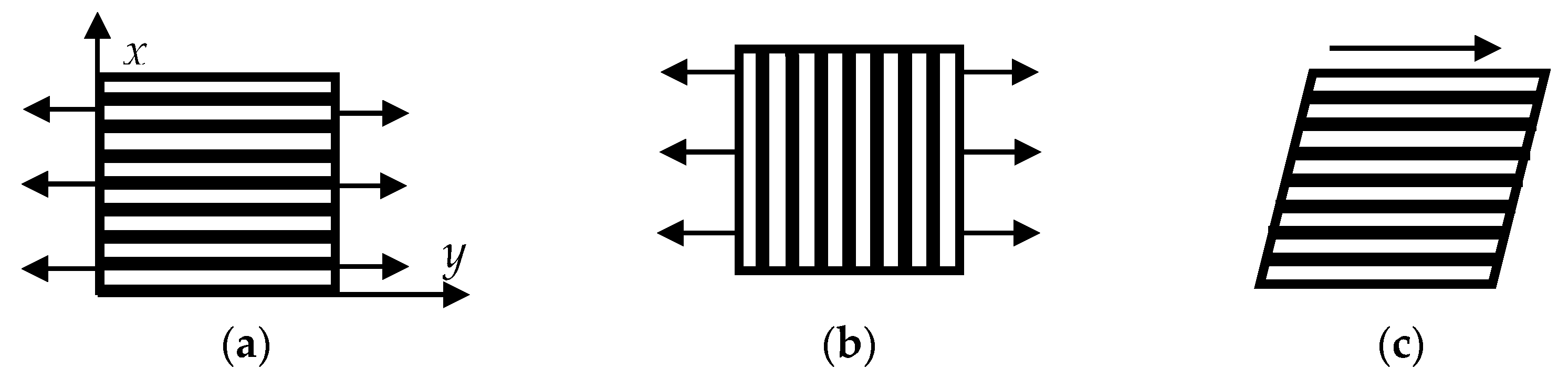 Polymers 13 02268 g011