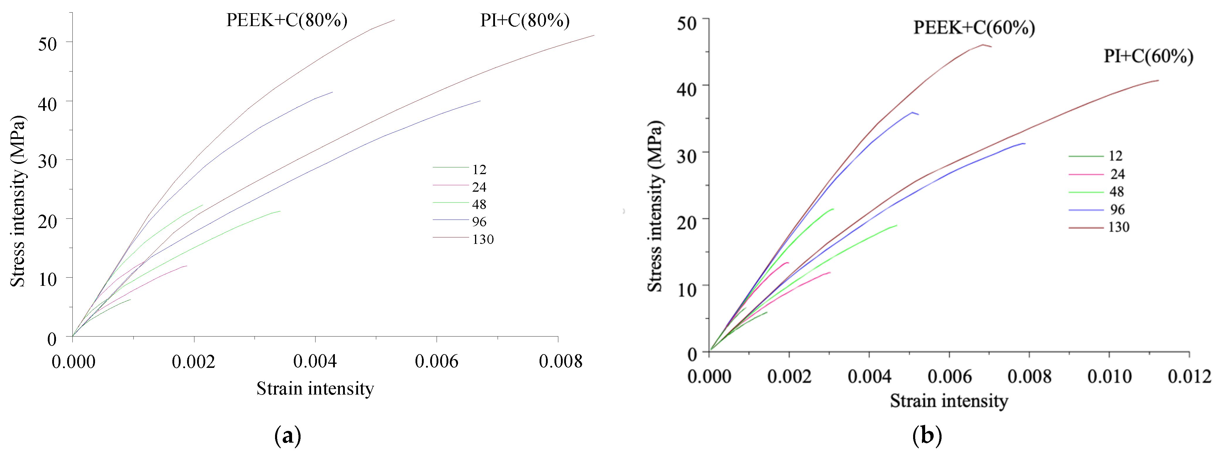 Polymers 13 02268 g016