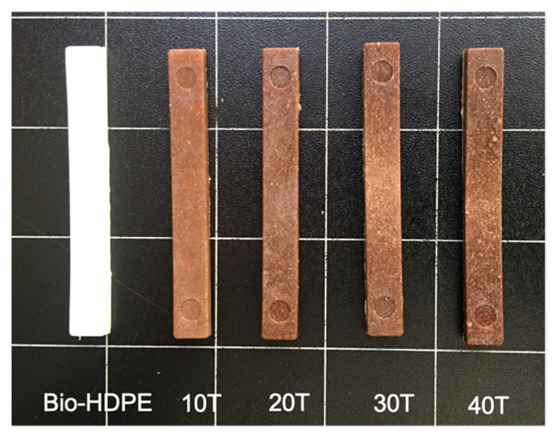 Polymers 13 02269 g012