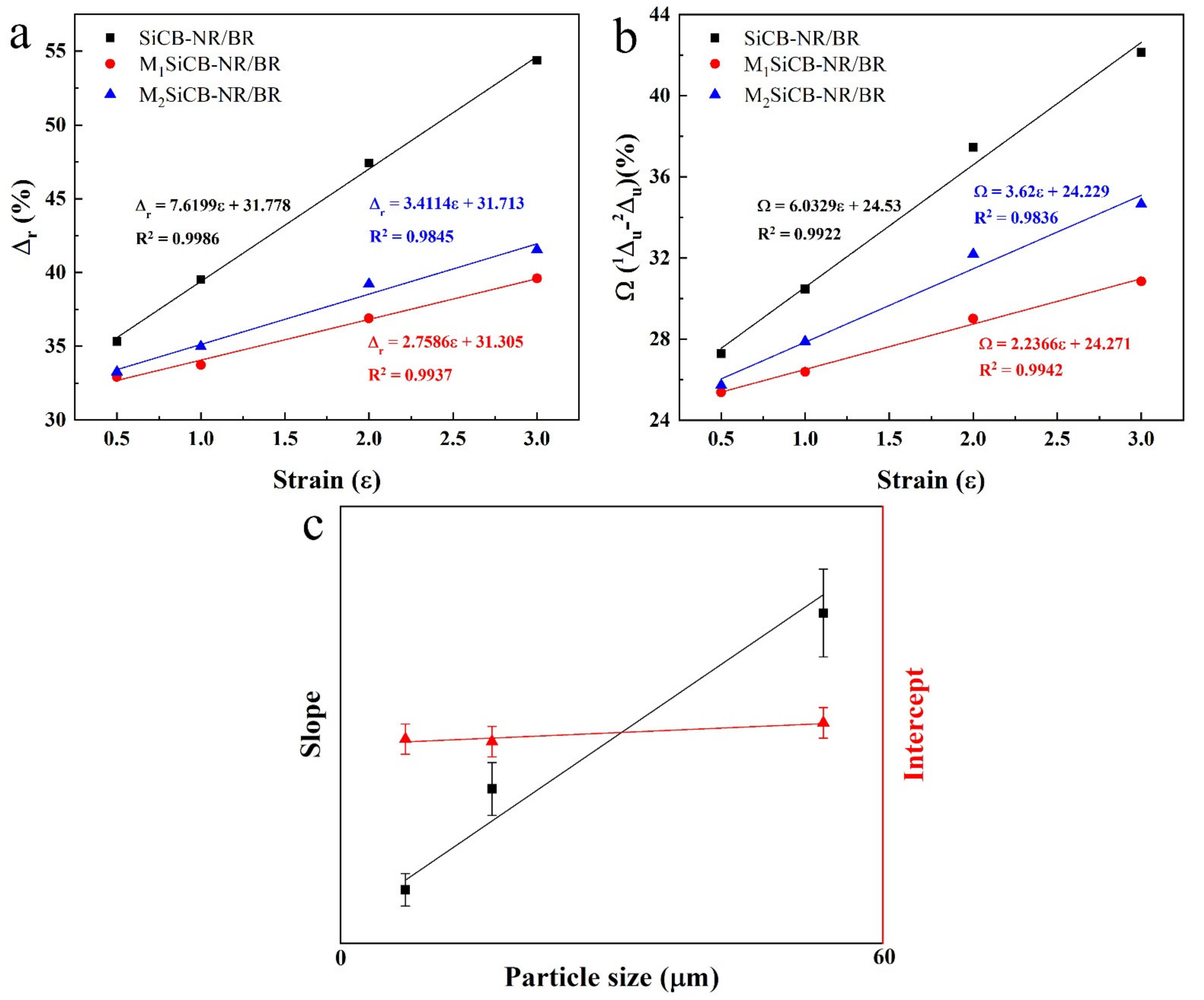 Polymers 13 02284 g008