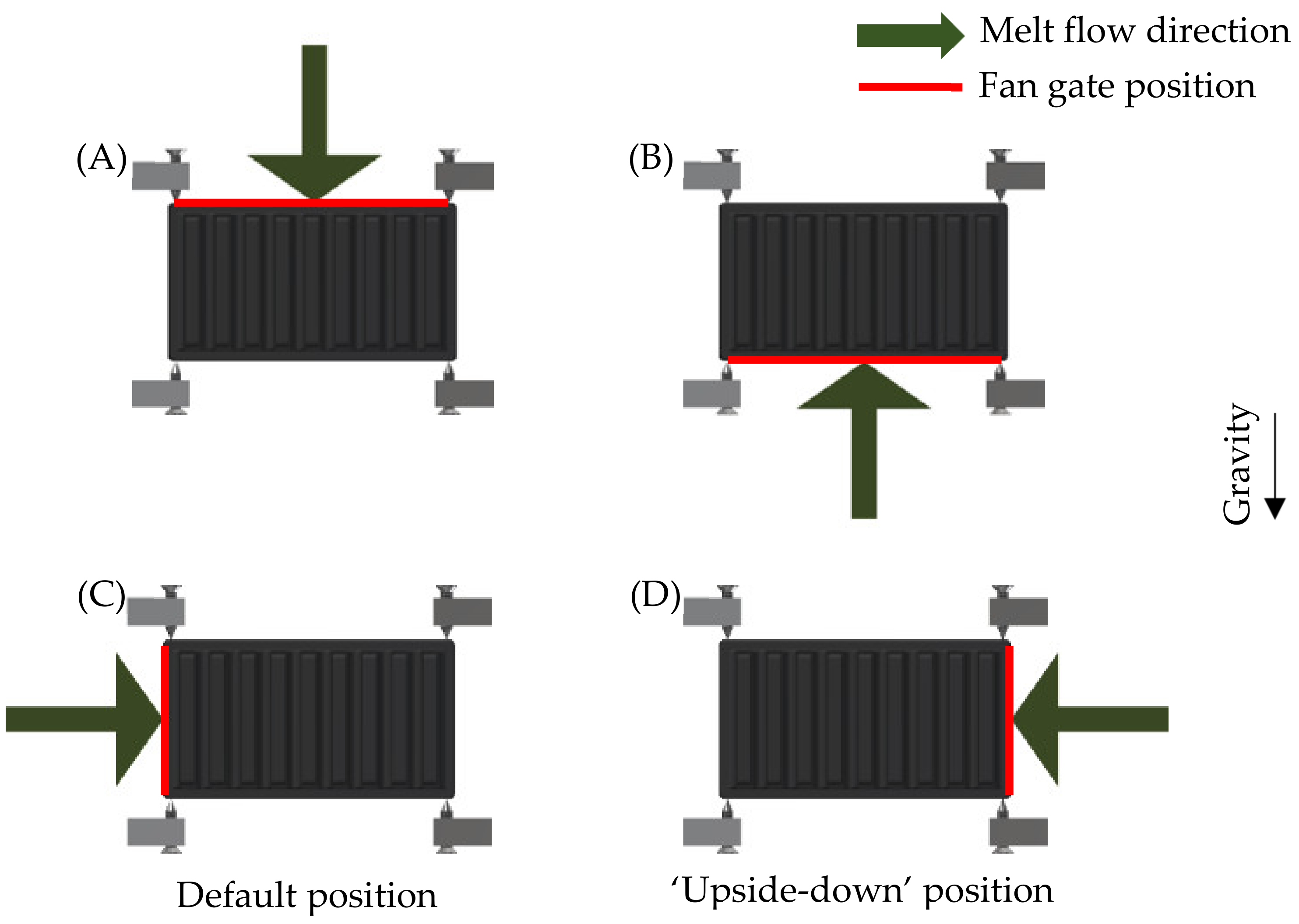 Polymers 13 02286 g006 Polymers 13 02286 g006