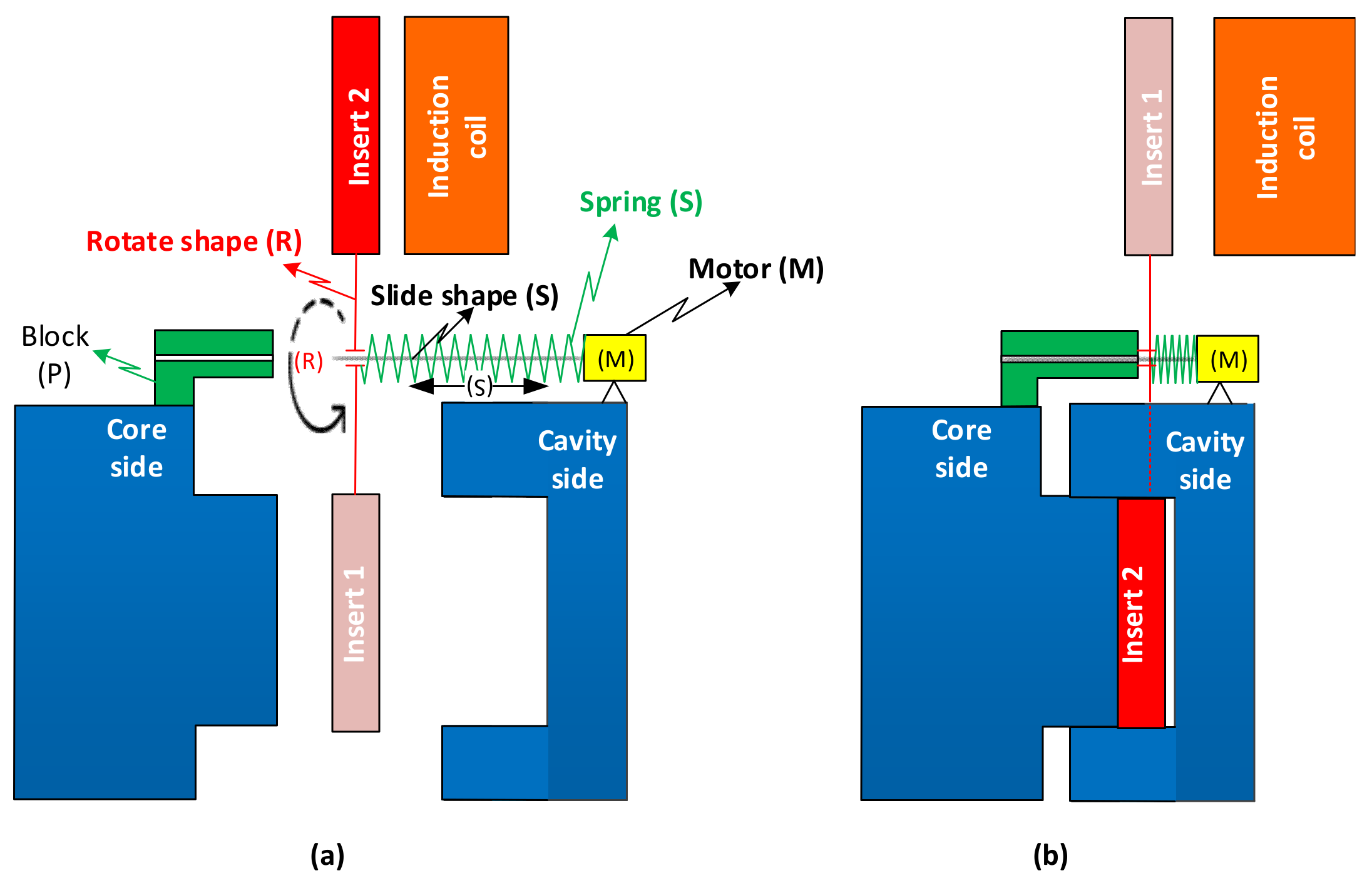 Polymers 13 02288 g001