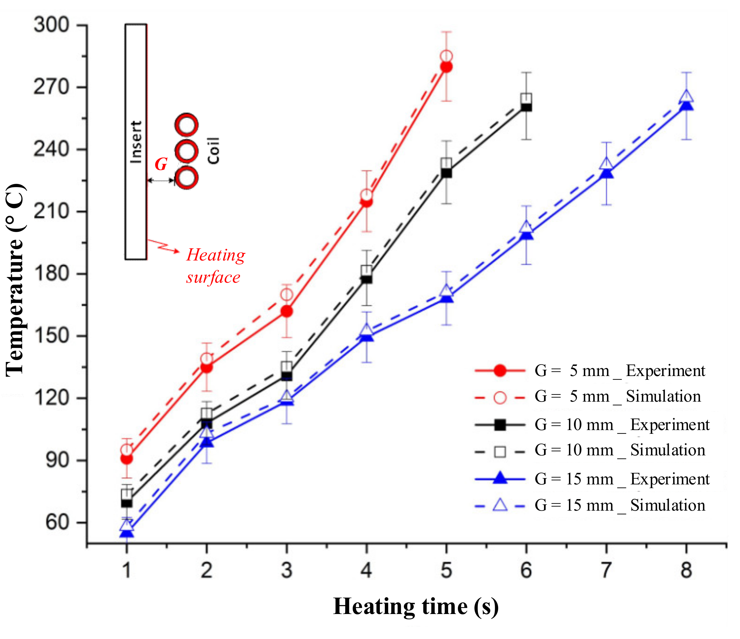 Polymers 13 02288 g010