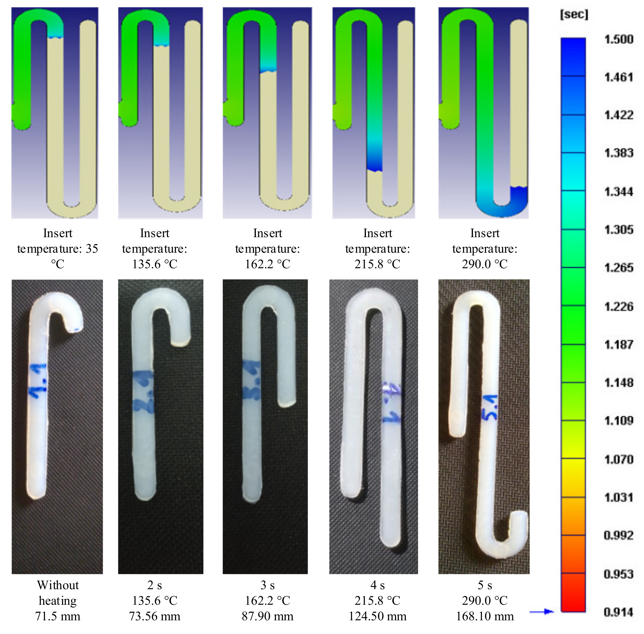 Polymers 13 02288 g014
