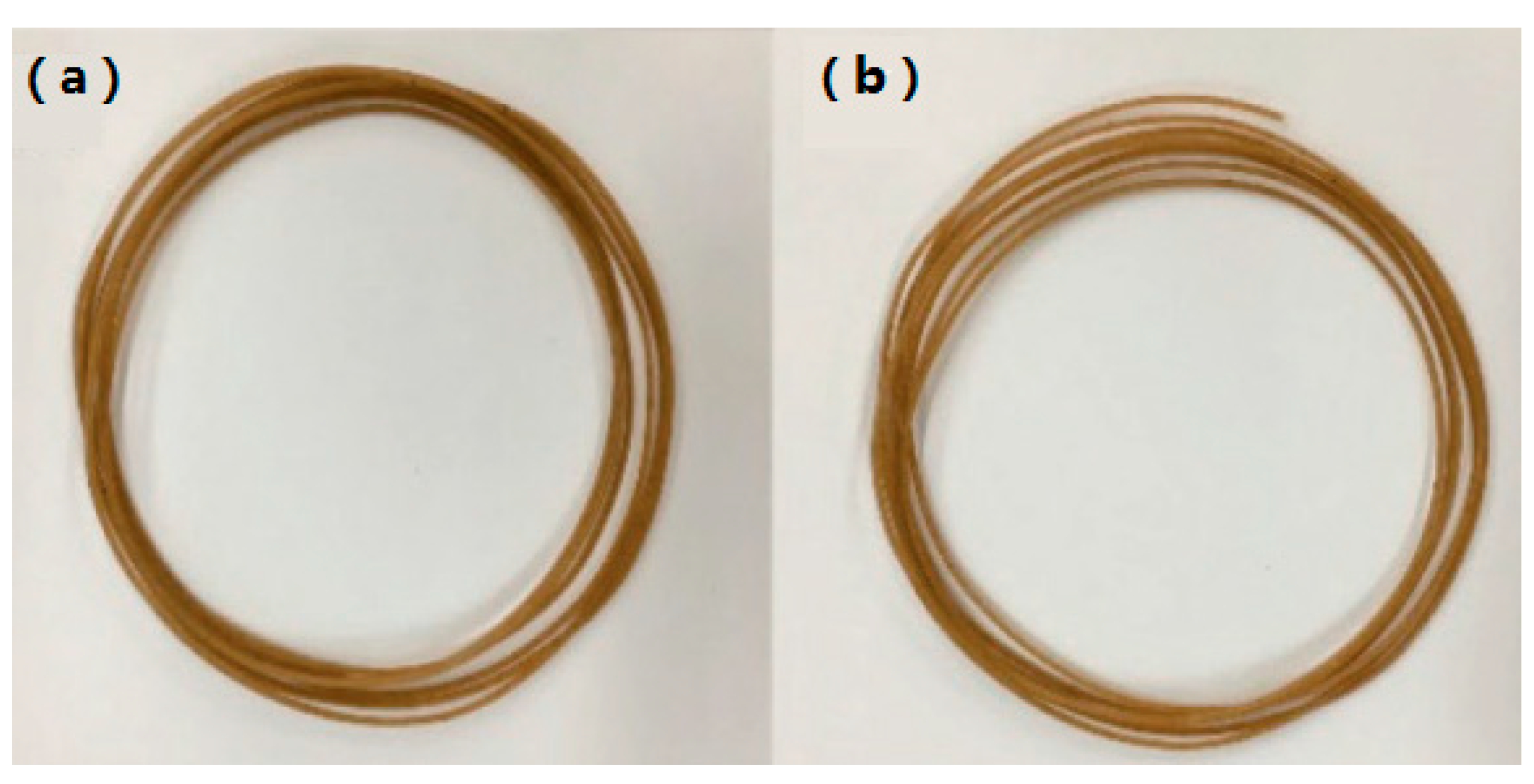 Polymers | Free Full-Text | Current State and Challenges of Natural  Fibre-Reinforced Polymer Composites as Feeder in FDM-Based 3D Printing