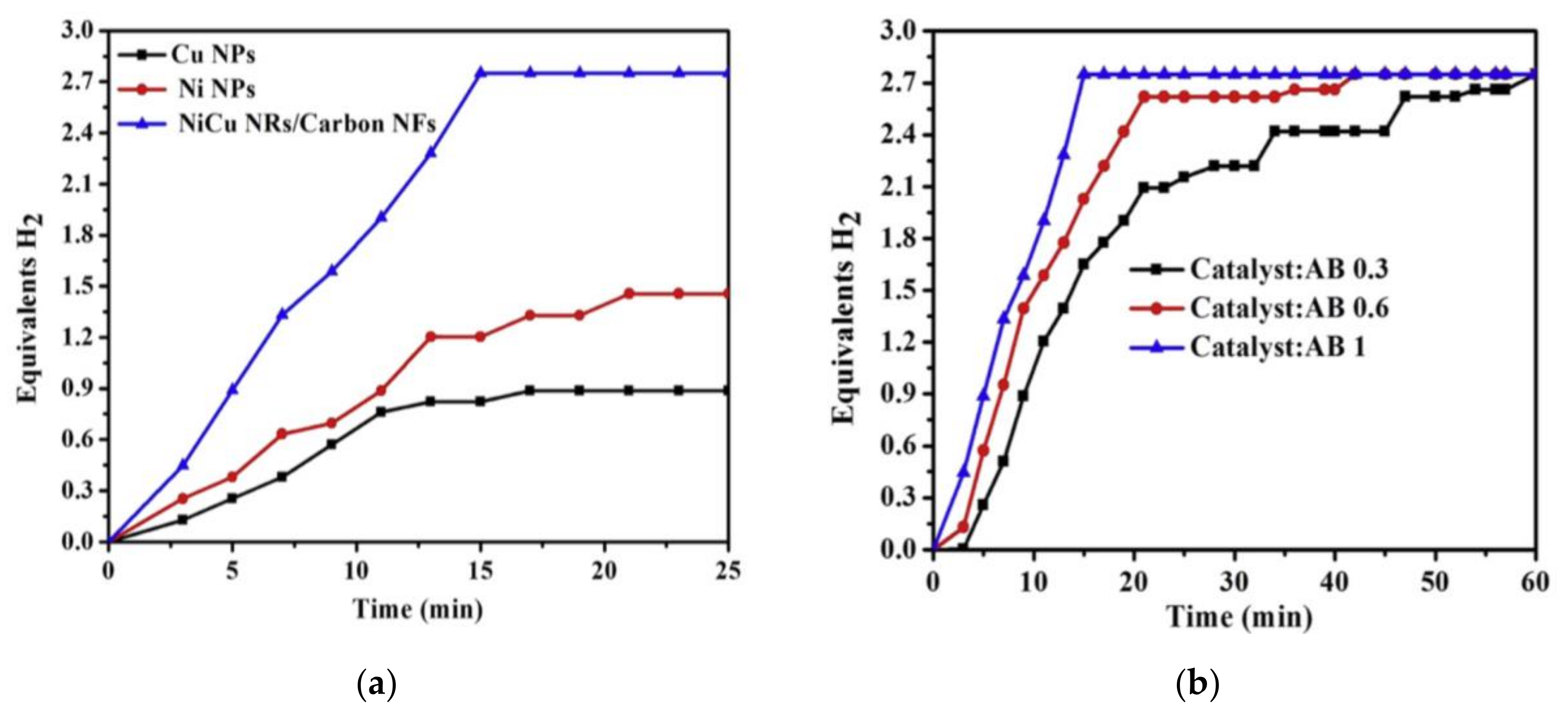 Polymers 13 02290 g007