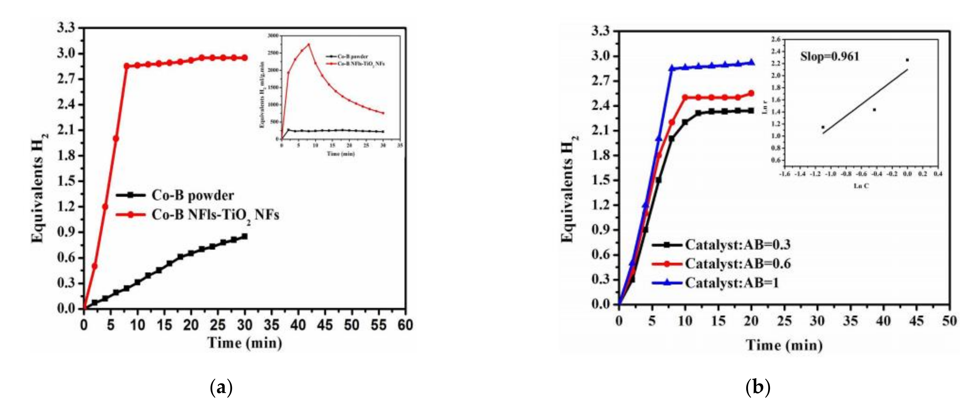 Polymers 13 02290 g012