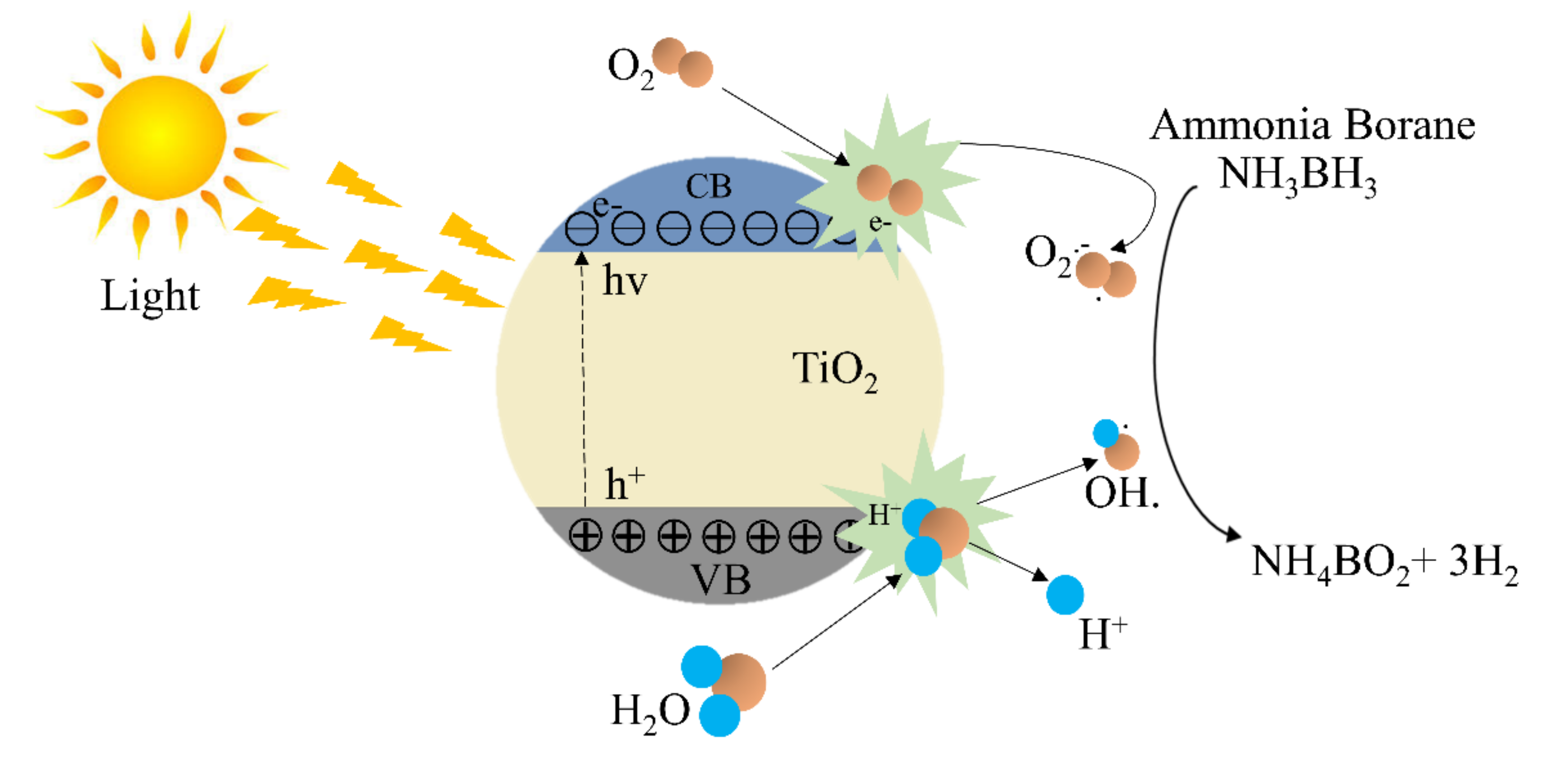 Polymers 13 02290 g013