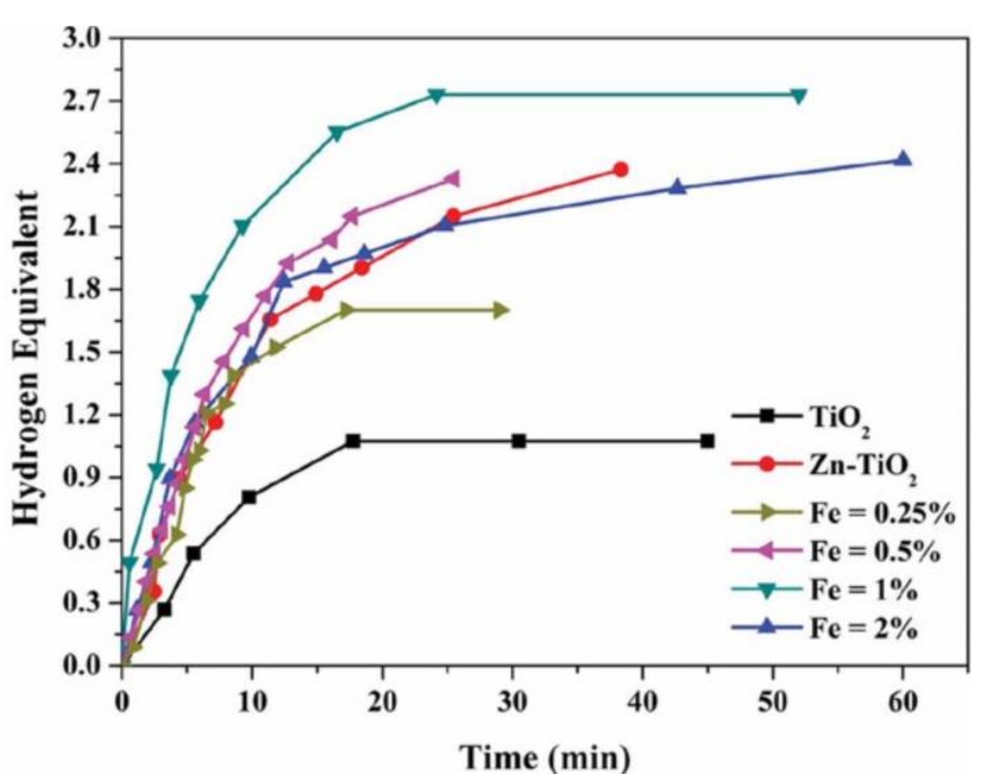 Polymers 13 02290 g023