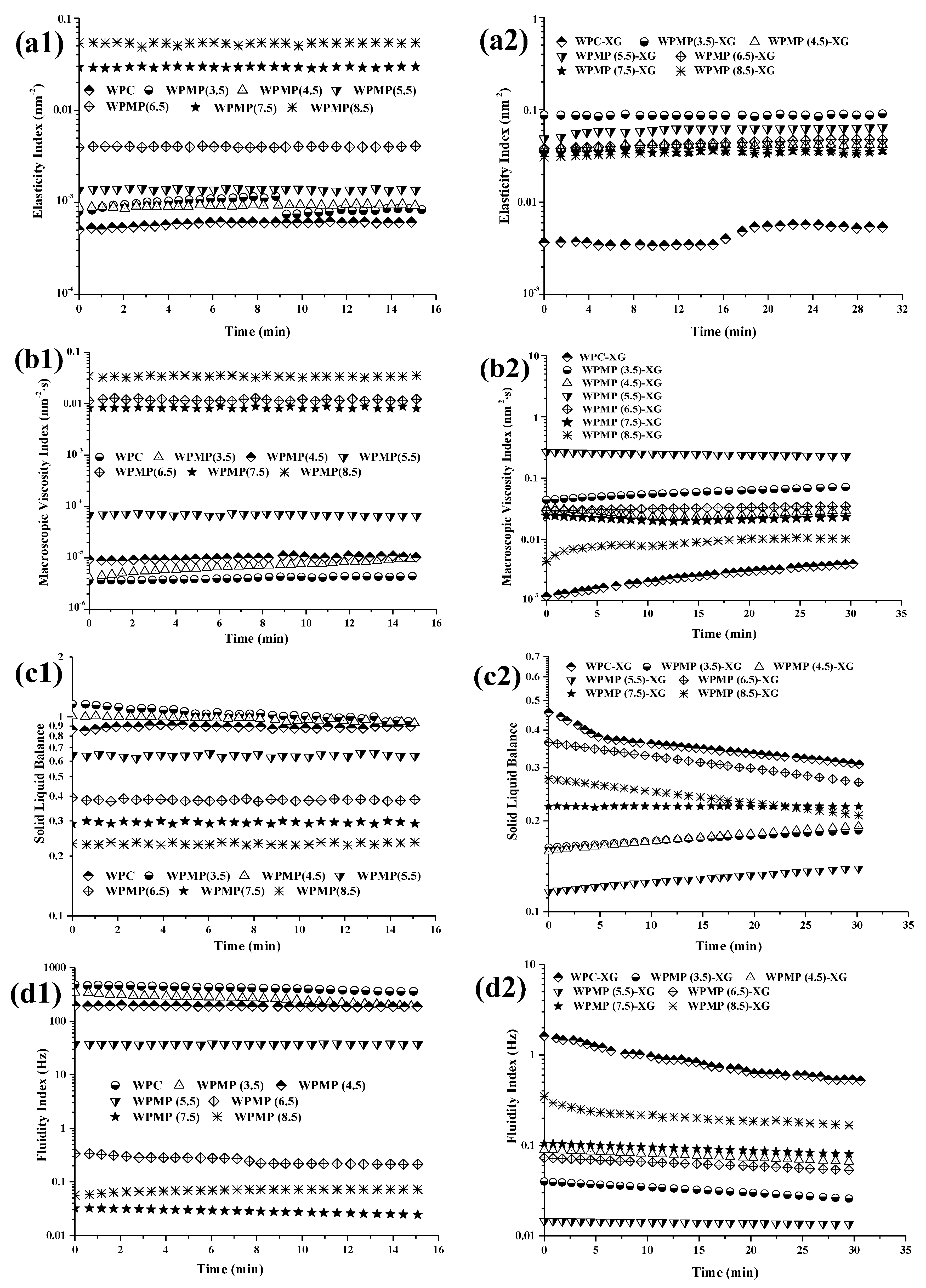 Polymers 13 02301 g002