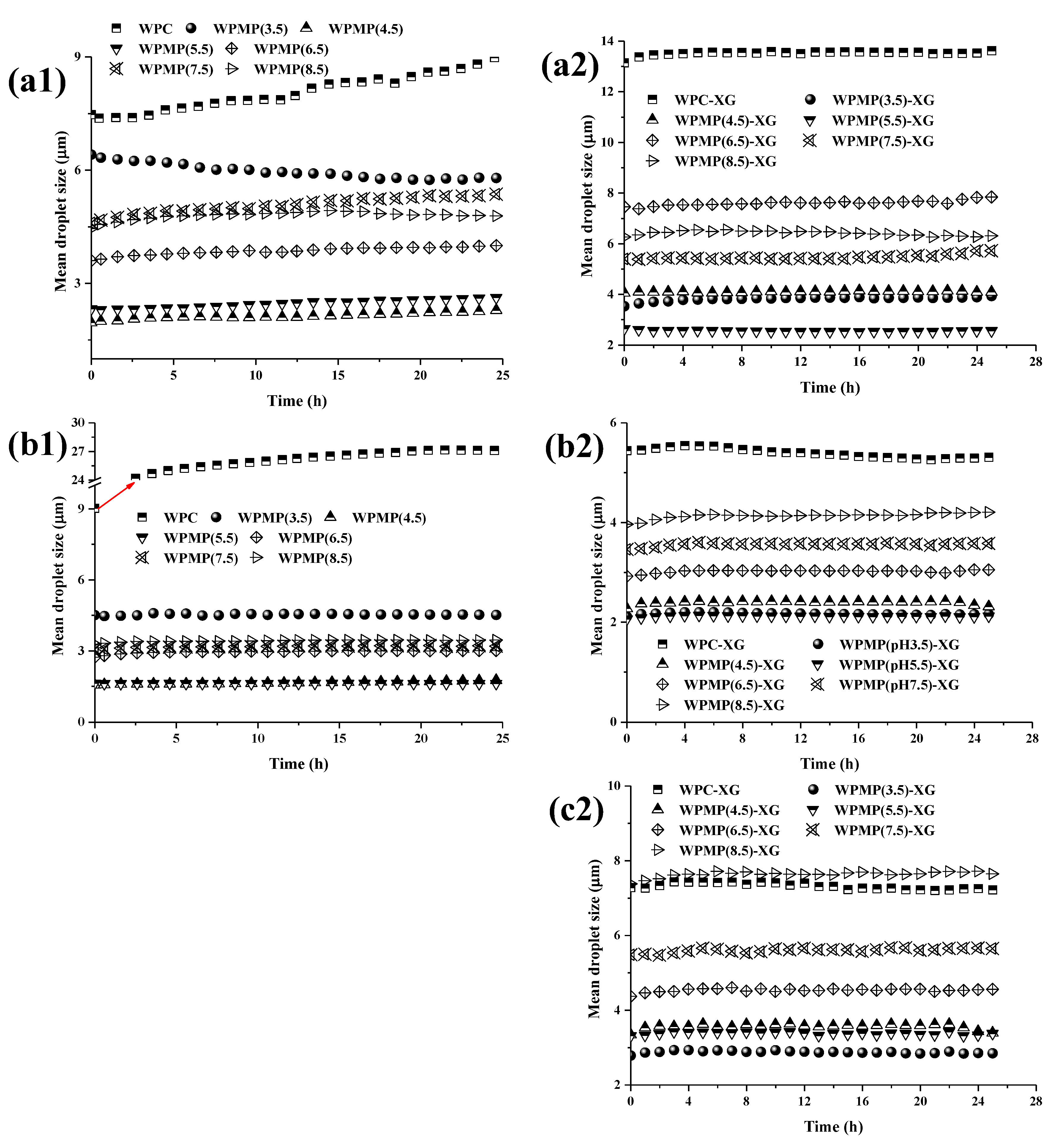 Polymers 13 02301 g005