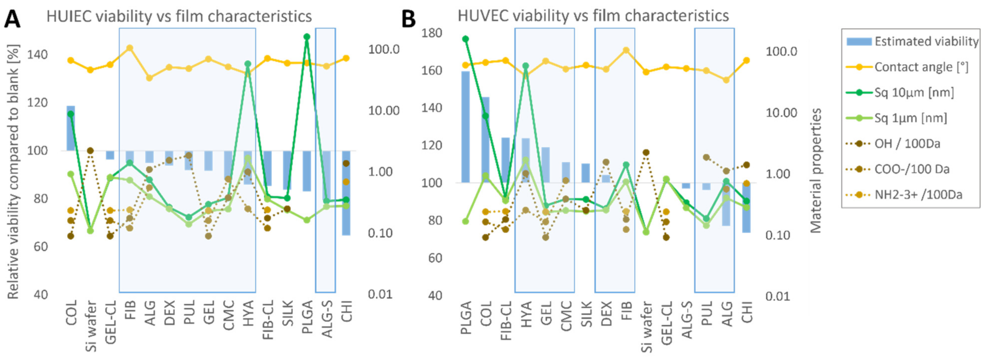 Polymers 13 02311 g005