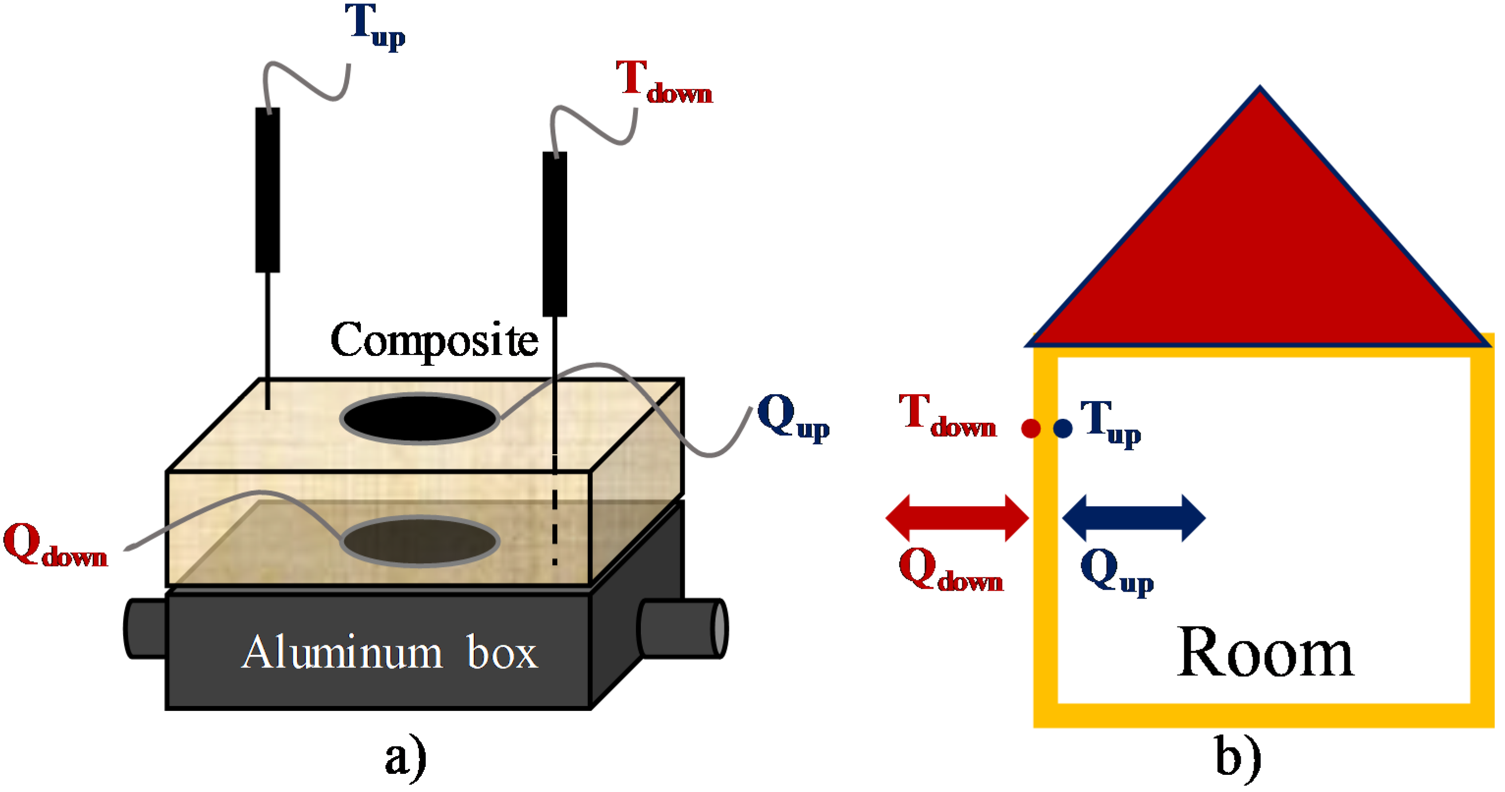 Polymers 13 02328 g002