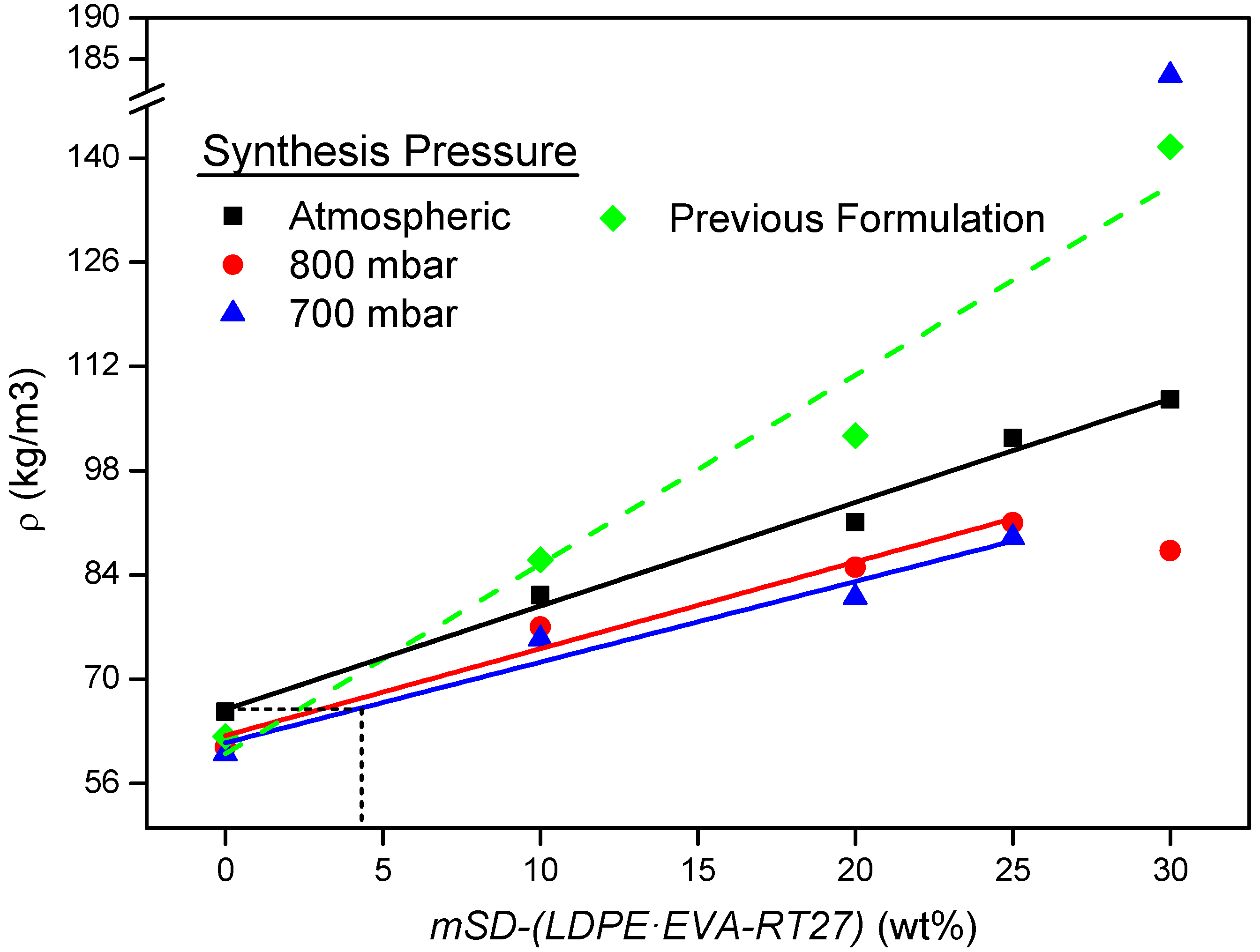 Polymers 13 02328 g004