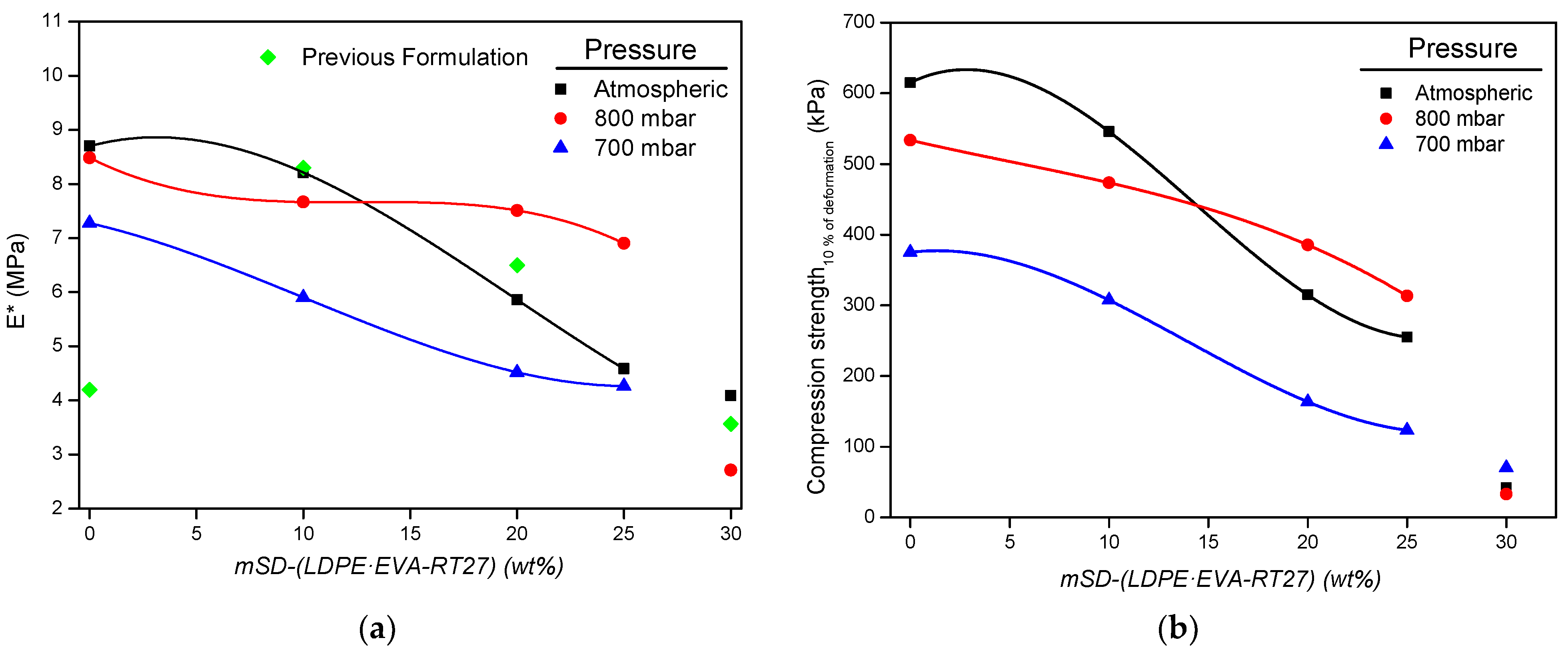 Polymers 13 02328 g009