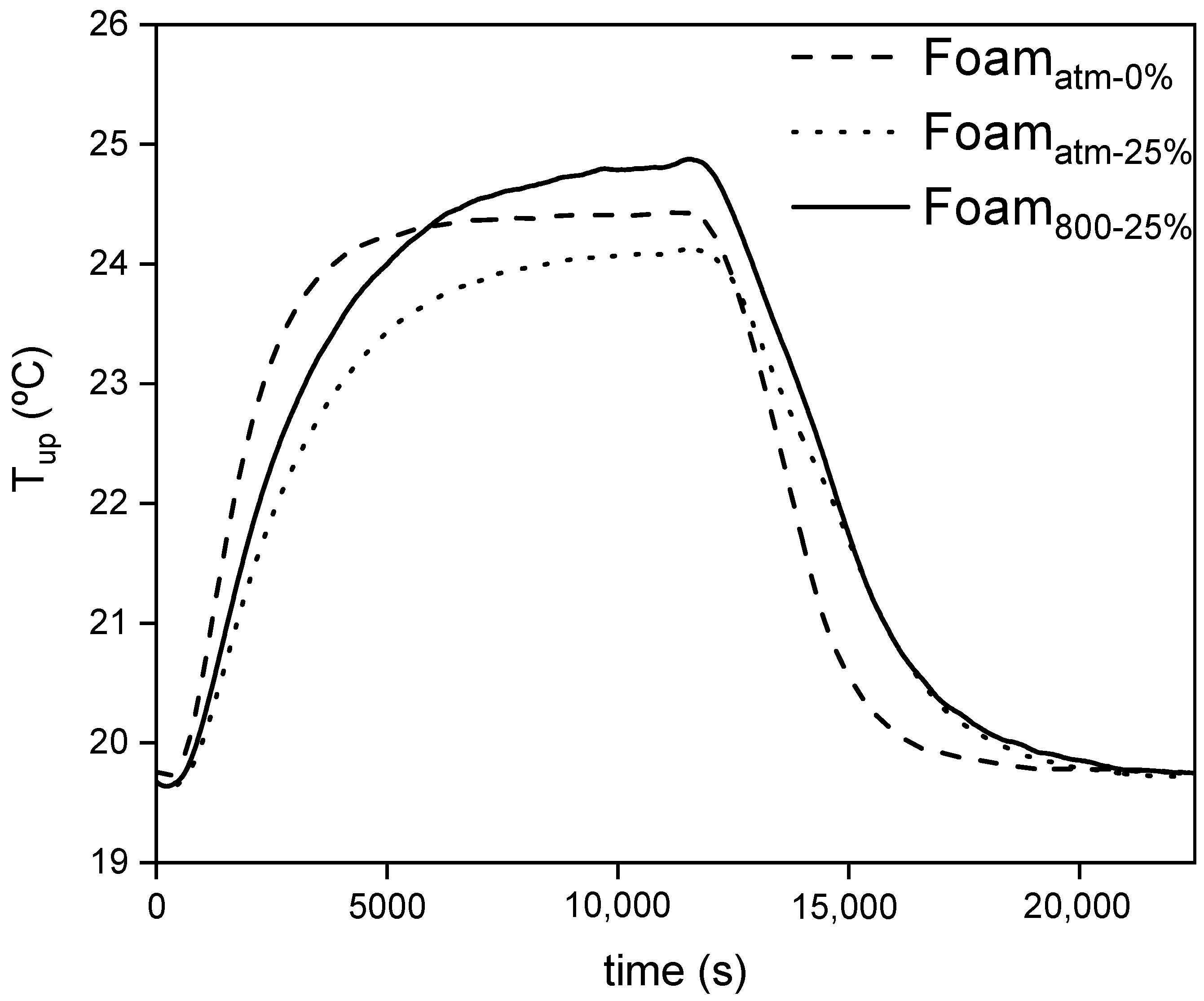 Polymers 13 02328 g011