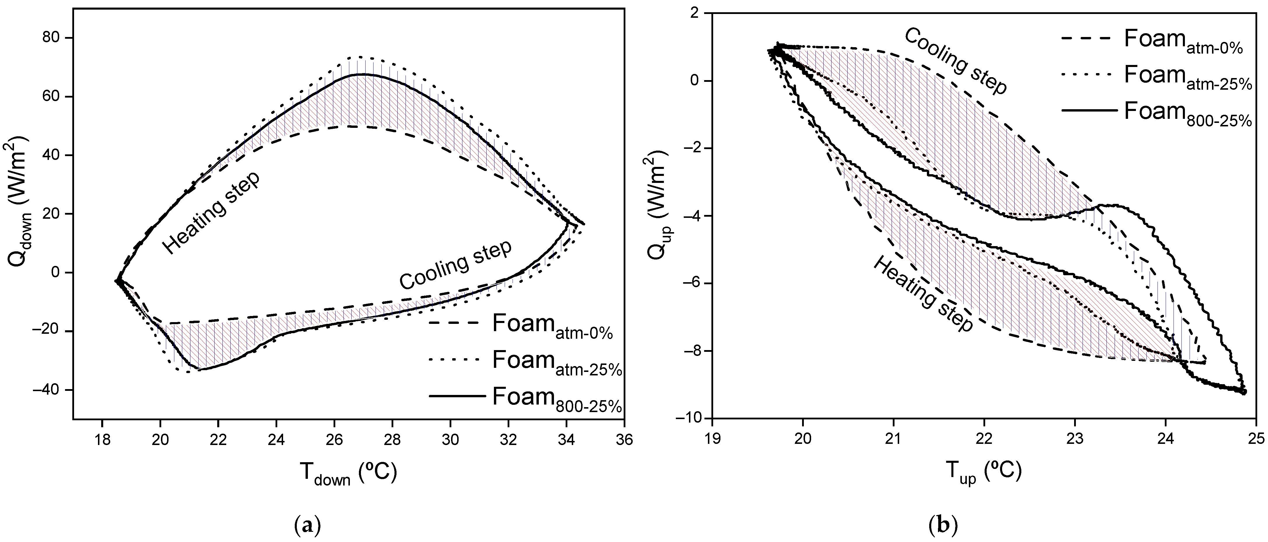 Polymers 13 02328 g012