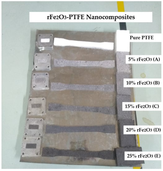 10%, 15%, 20%, 25% Carbon Powder Filled PTFE Teflon Rod