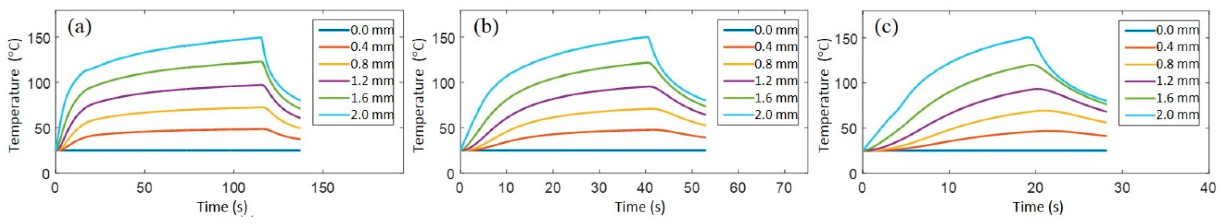 Polymers 13 02334 g007
