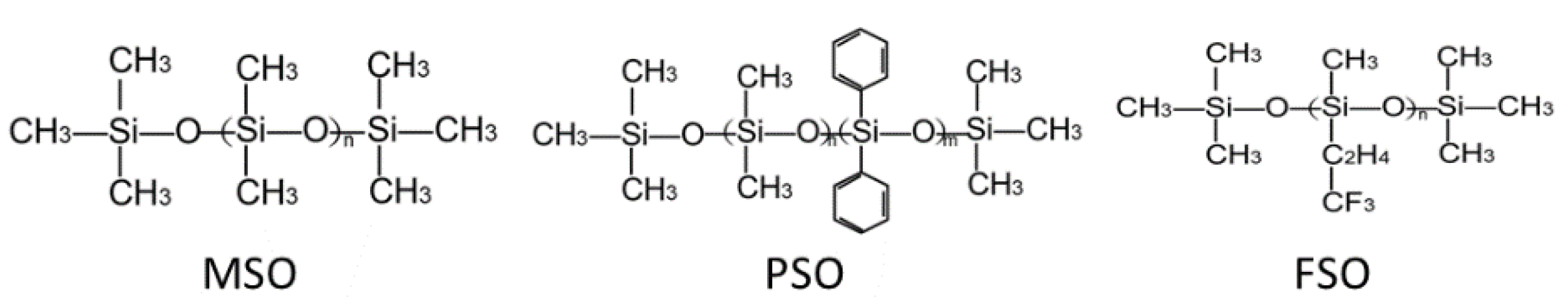 Polymers 13 02355 g001