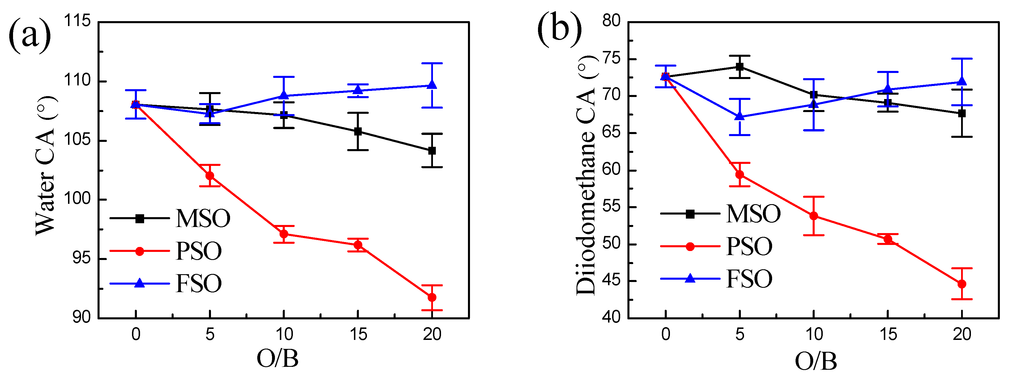 Polymers 13 02355 g012