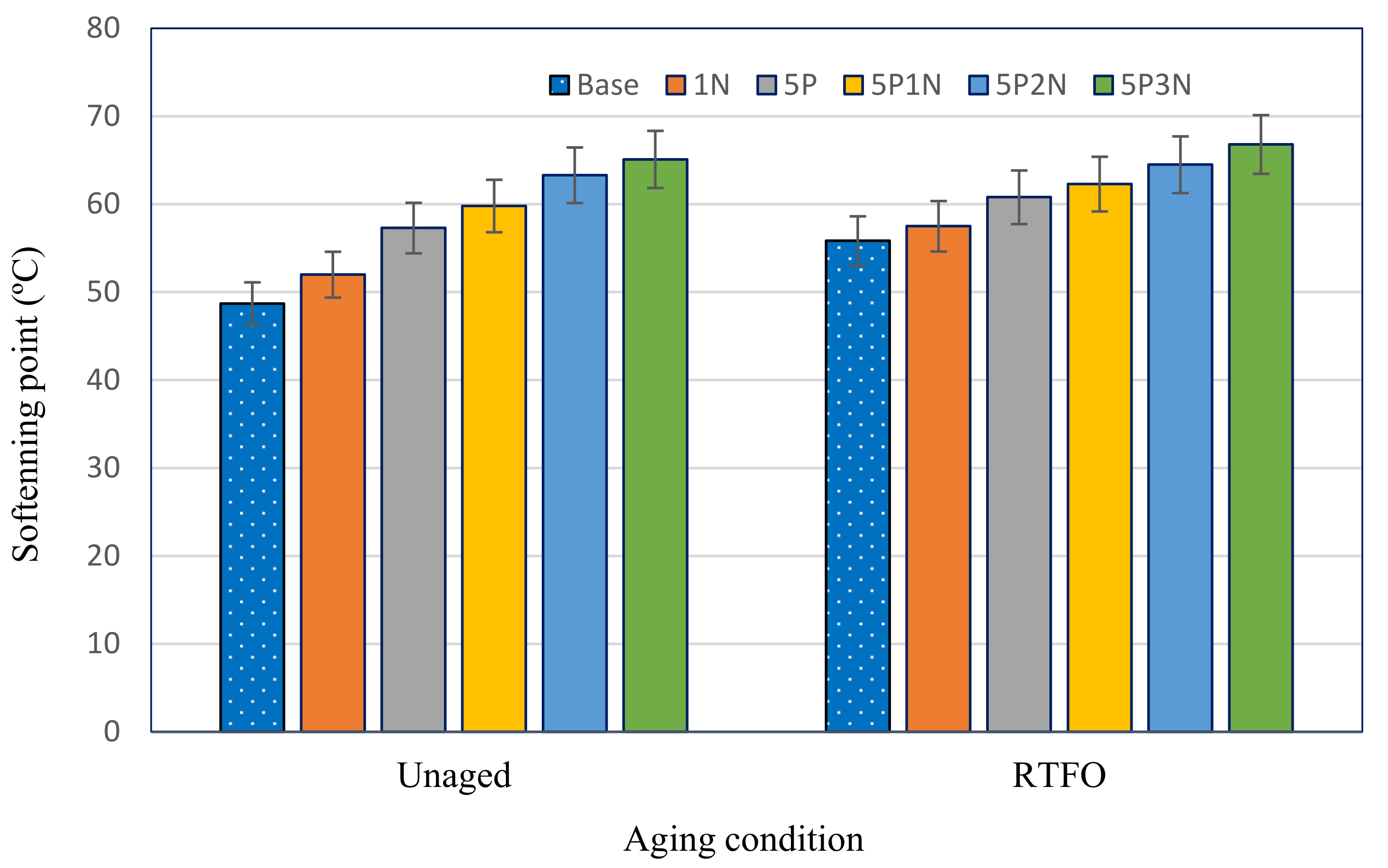 Polymers 13 02358 g004