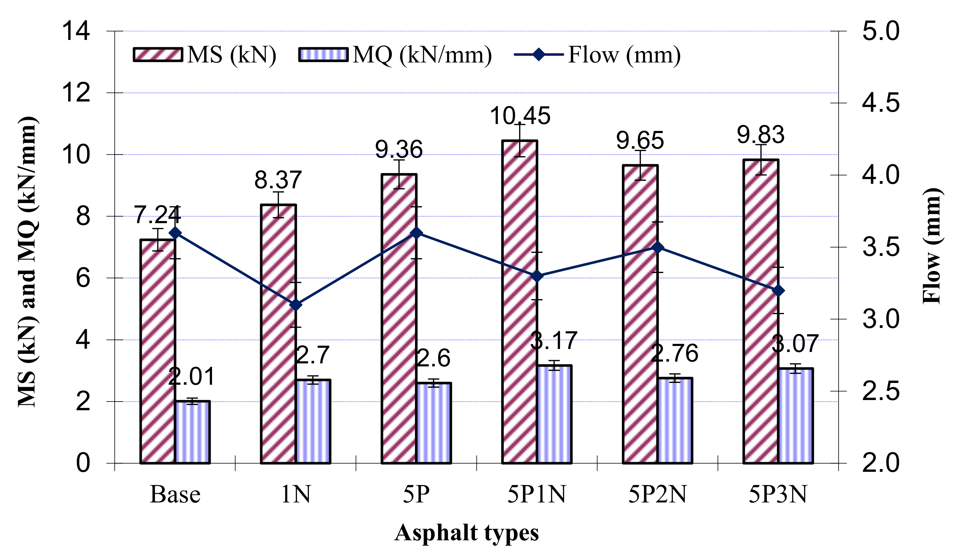 Polymers 13 02358 g008