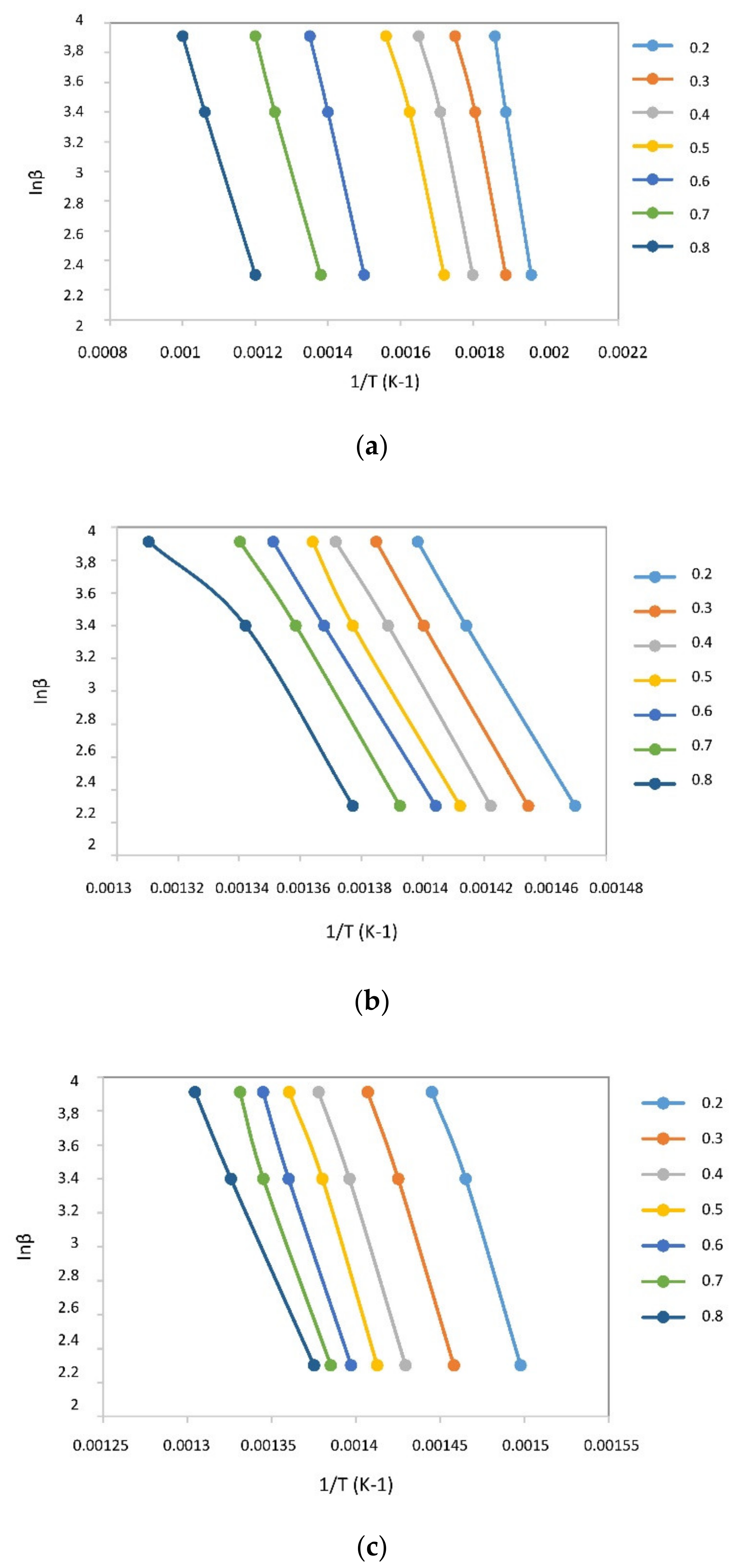 Polymers 13 02363 g004